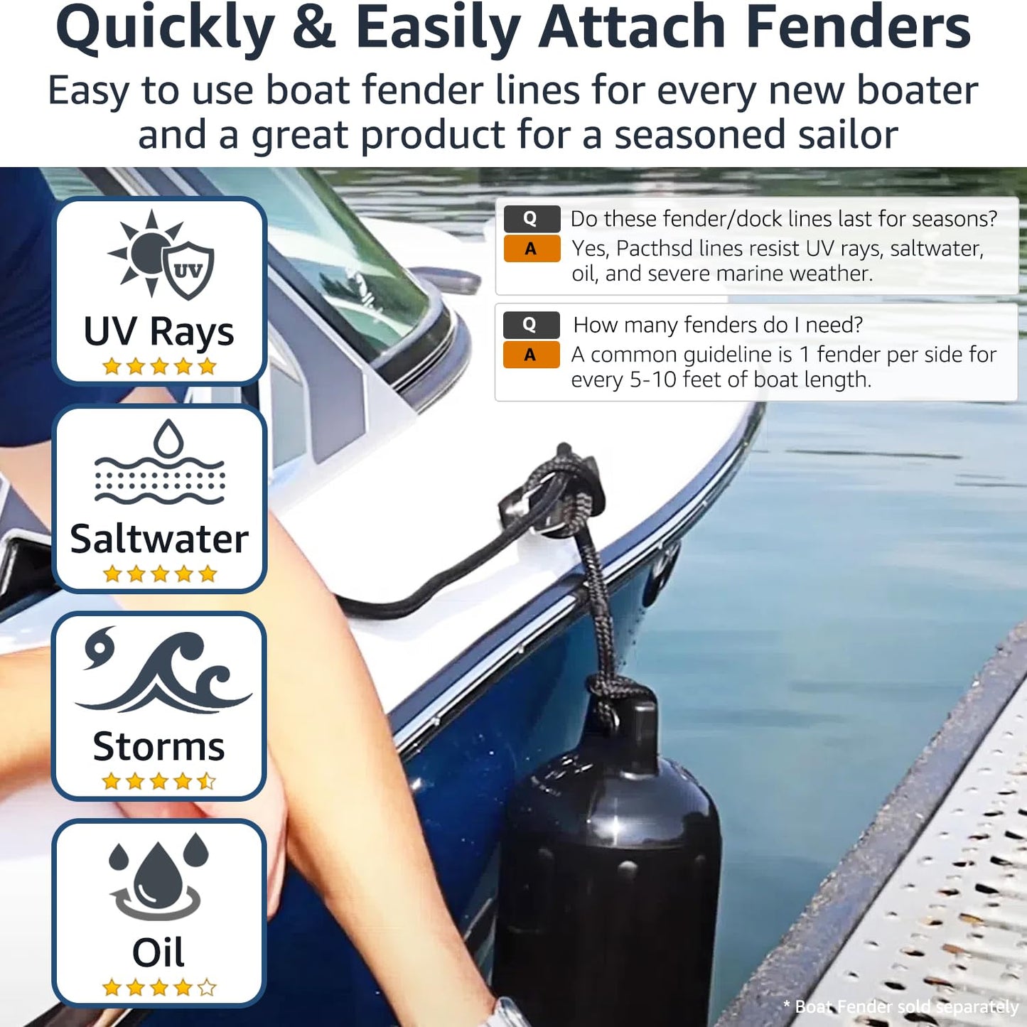 PACTHSD 4 Pack 1/2" x 6' Boat Fender Lines - Marine Grade Nylon Boat Rope with 10" Loop for Tying Fenders and Docking Small Boats - Double Braided Dock Lines, Easy Handling, Fray Resistant - Black