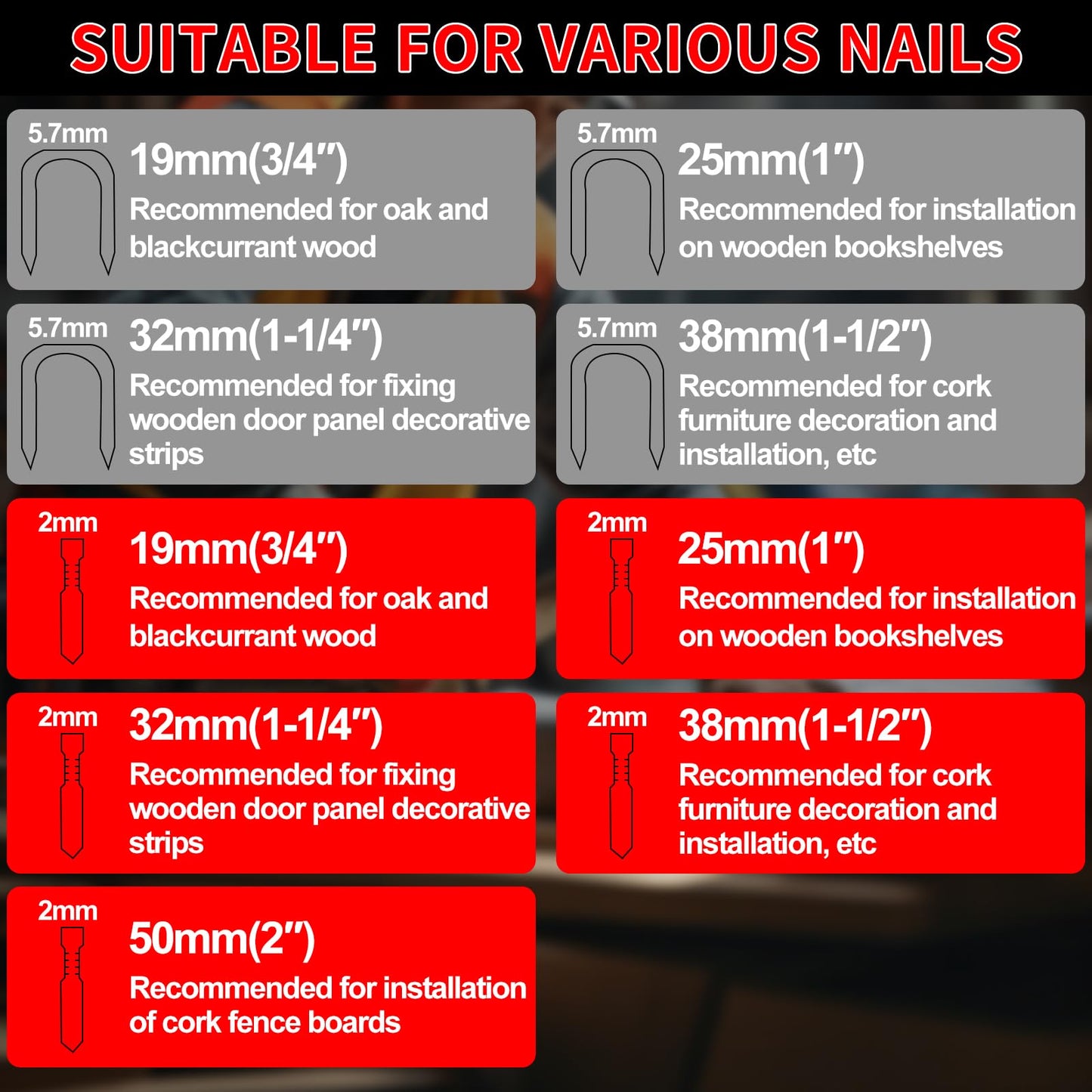 Uhfsyut 20V Cordless Brad Nailer Stapler - 2-in-1 Heavy Duty Battery Nail Gun with 2000 Nails & Adjustable Depth Control for Professional Woodworking & Home Renovation (One Battery Set)