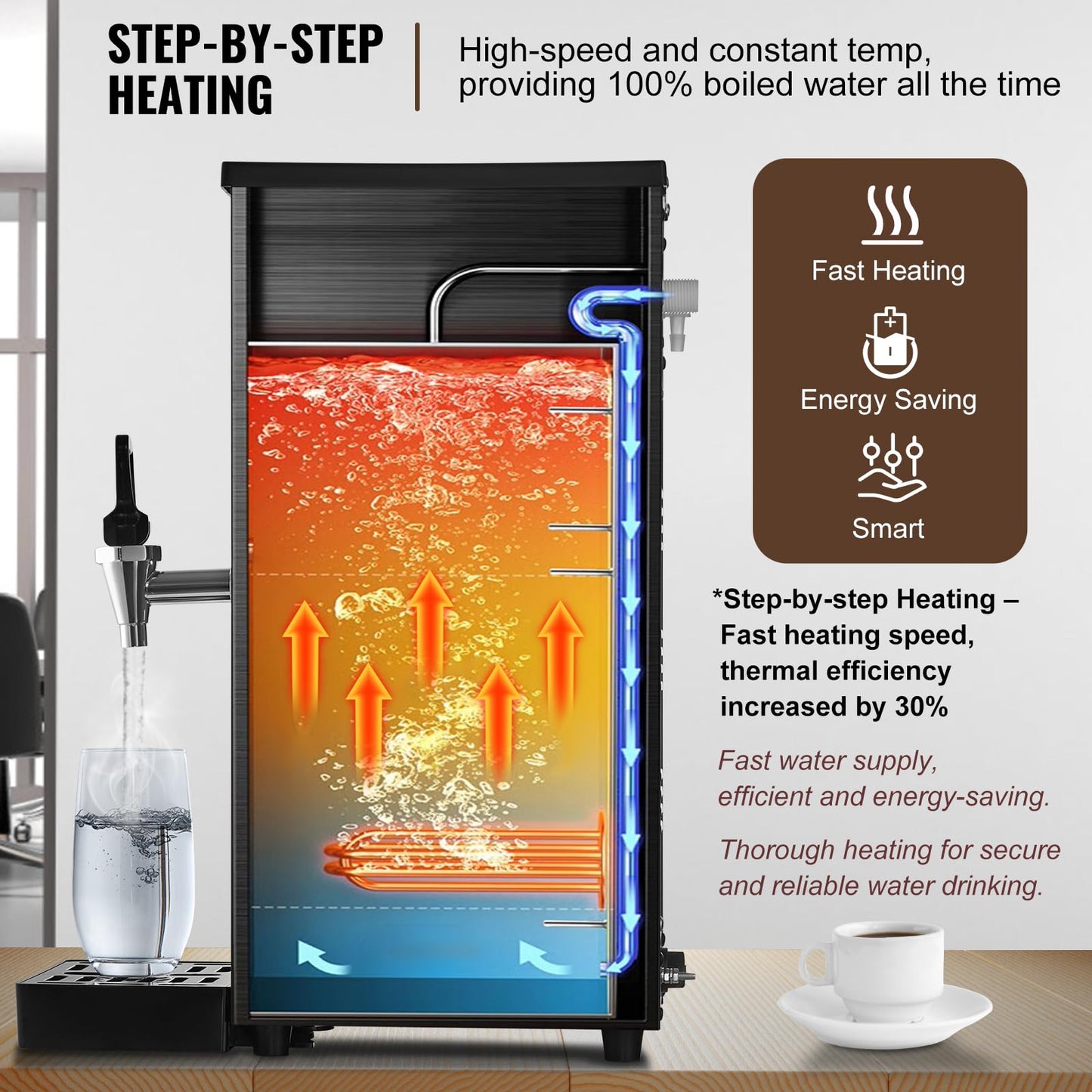 VEVOR Commercial Water Boiler, 10L Electric Hot Water Dispenser with 316 Stainless Steel Heating Tube, 1500W Step-by-step Fast Heating 50L/H Hot Water Boiler, for Coffee Tea Restaurant Office