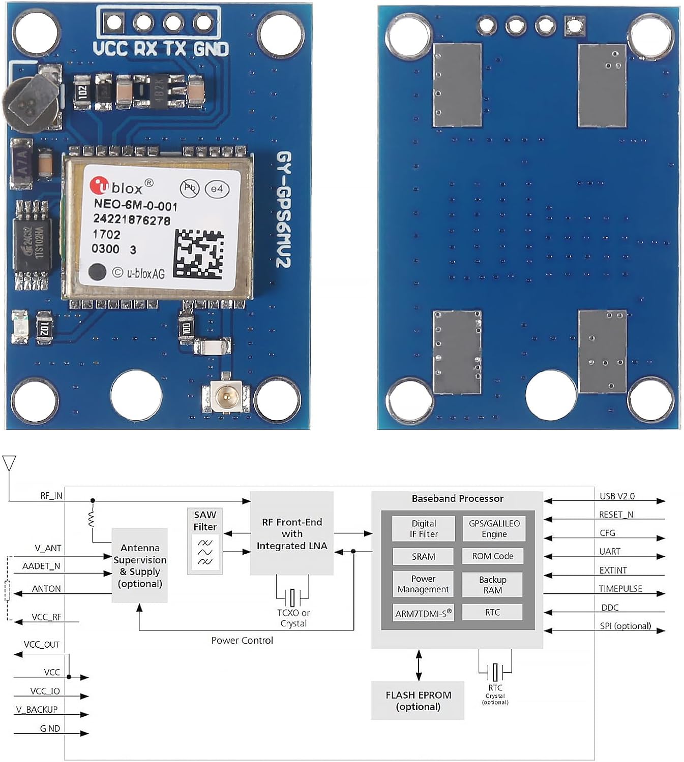 XIITIA 3pcs GY-NEO6MV2 NEO-6M NEO6MV2 APM2.5 2.5 GPS Module with Flight Control EEPROM MWC Large Antenna