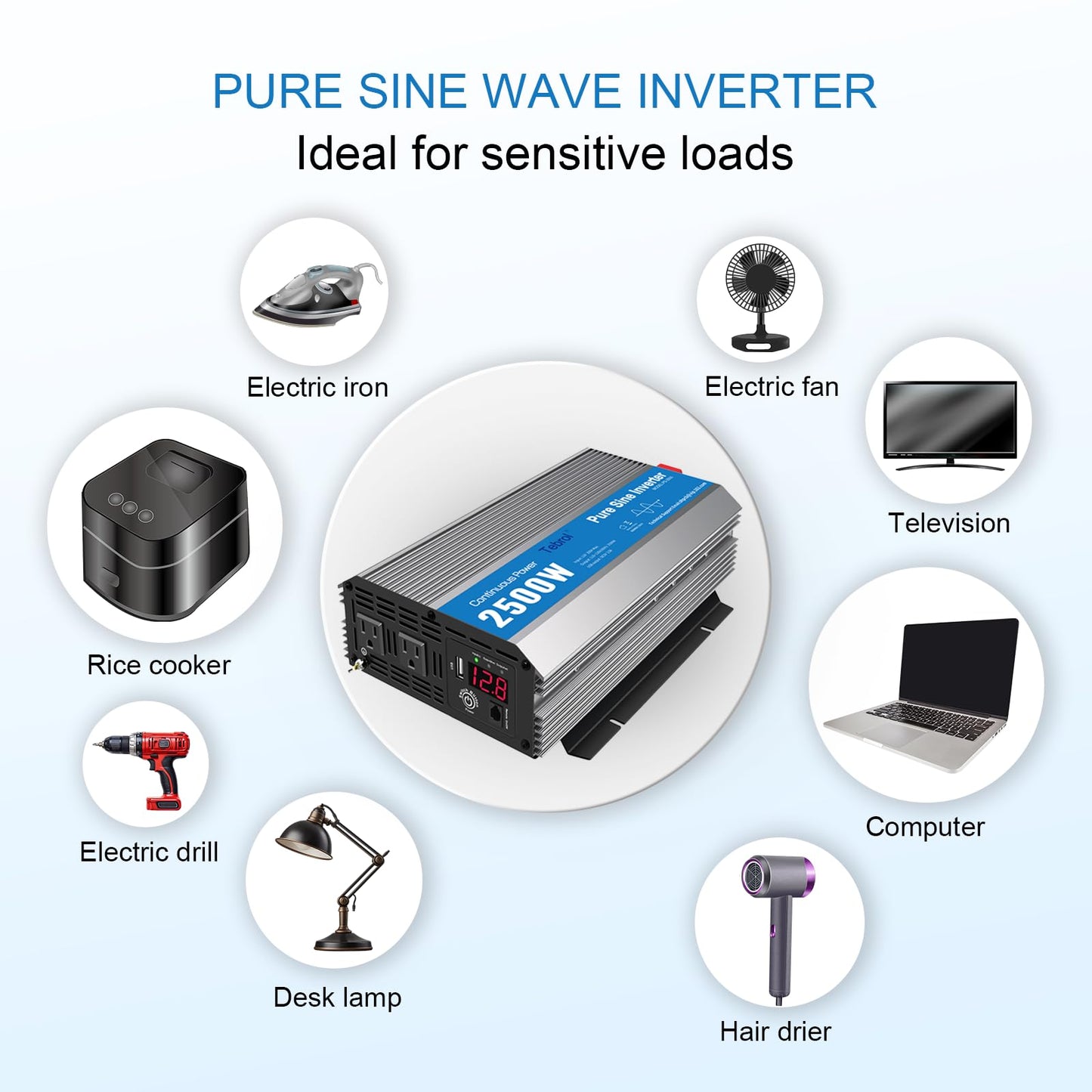 Tebrol 2500W Pure Sine Wave Inverter 12V DC to 120V AC Converter for Home, RV, Truck, Off-Grid Solar Power Inverter with Built-in 5V/2.1A USB, AC Hardwire Port, Remote Controller