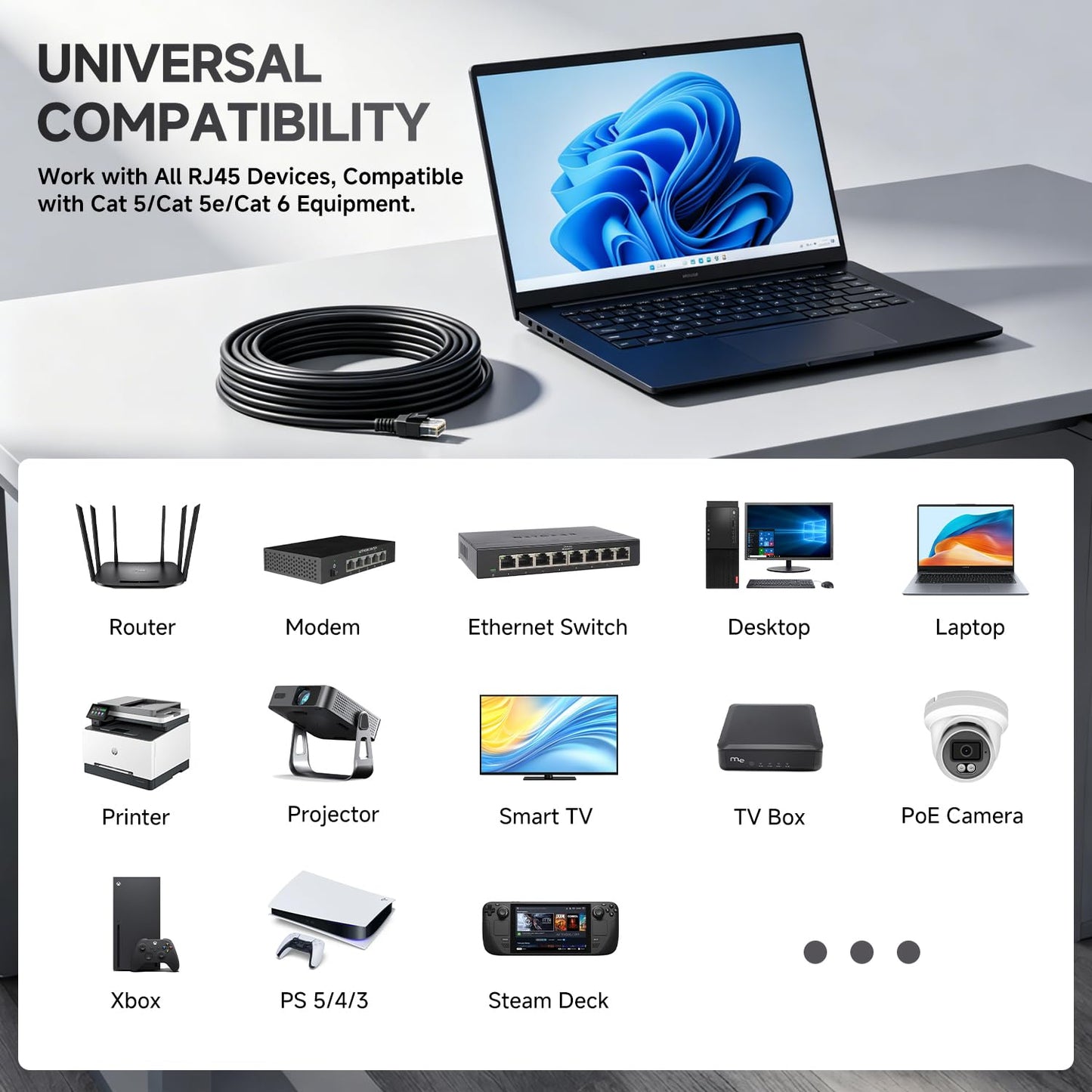 3ft 1M Cat6 RJ45 24AWG CAT6 10Gbps Ethernet Cable, LAN Patch Cable, UTP Snagless High-Speed Wired Internet Cable