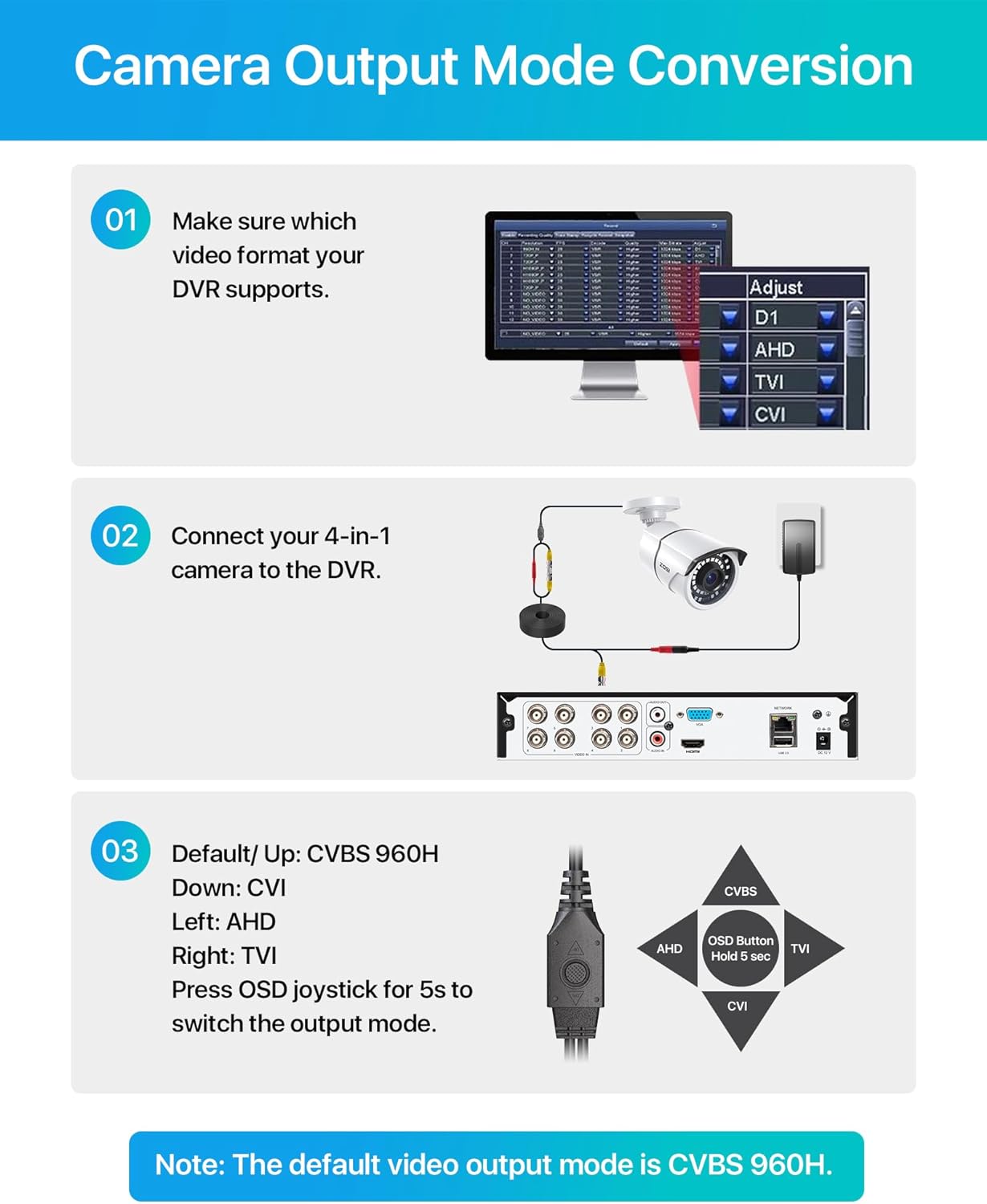 ZOSI 2MP 1080p 4-in-1 CVI/TVI/AHD/960H Security Camera Outdoor Indoor (Hybrid Analog CVBS), Night Vision, Weatherproof