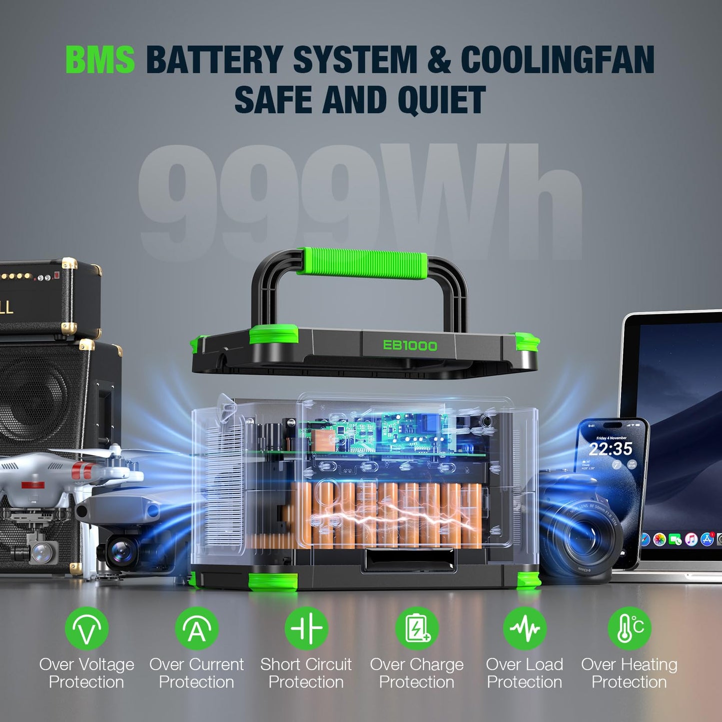 Portable Power Station 1000W, 999Wh Solar Generator, 110V Pure Sine Wave AC Outlets, 60W USB-C PD Fast Charging, 10 Ports for Outdoor Camping RV Van Home Backup Emergency Off-Grid Living（2000W Peak）