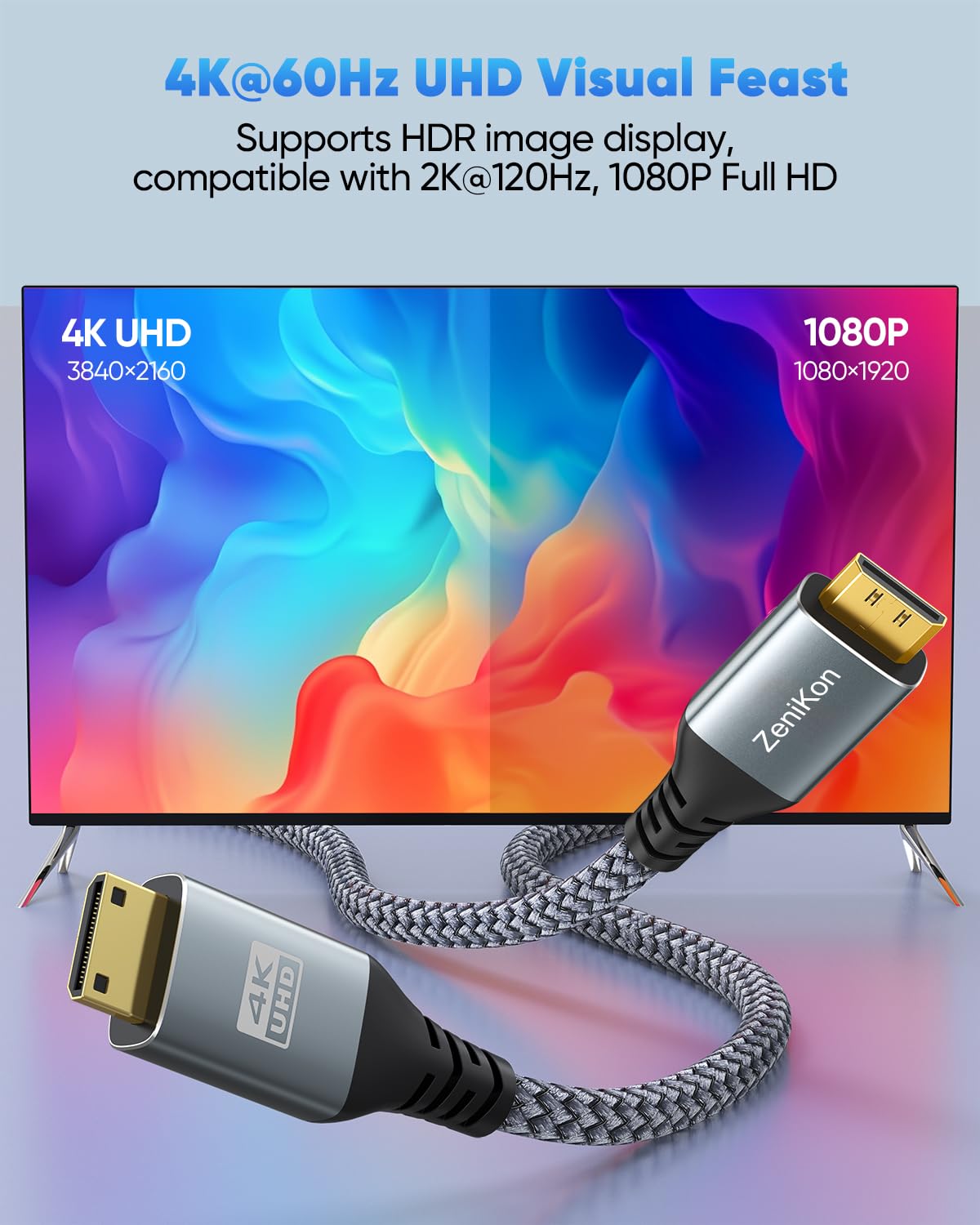 4K 3.3FT, 4K@60Hz, 2K@120Hz, 1080P, 3D W/2W/WH/2WH Mini HDMI to Mini HDMI Cable HDMI Mini Cable Support HDR, ARC