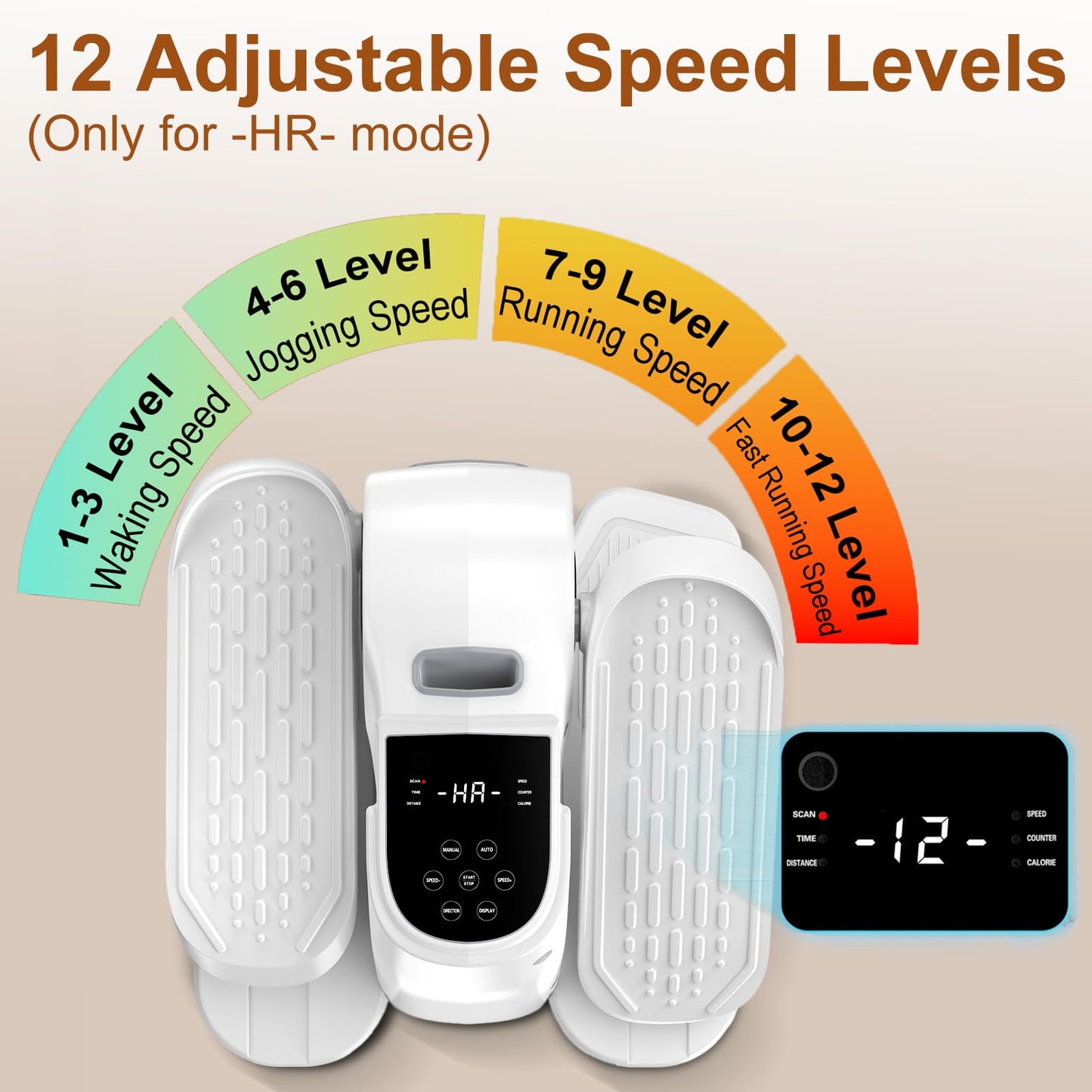 VIVURN® 028 Under Desk Elliptical 12 Speed 5 Modes Motorized Leg Exerciser While Sitting for Seniors As Seen on TV Low Impact Electric Pedal Exerciser with Non-Slip Mat Quiet for Home and Office