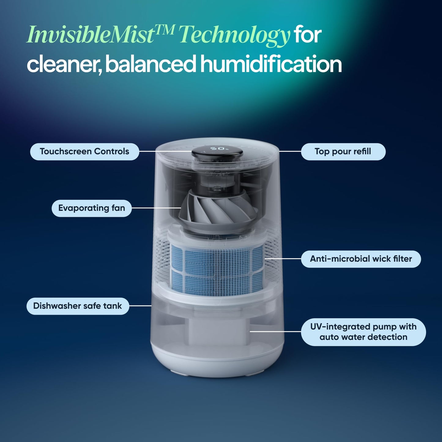 BLUEAIR Premium Smart Humidifier for Large Rooms, Bedrooms, Better Sleep with Evaporative Invisible Mist Tech, Auto Humidify, Easy Top Fill, Smart Control with App, Touchscreen, 3.5L Tank for 48 hours