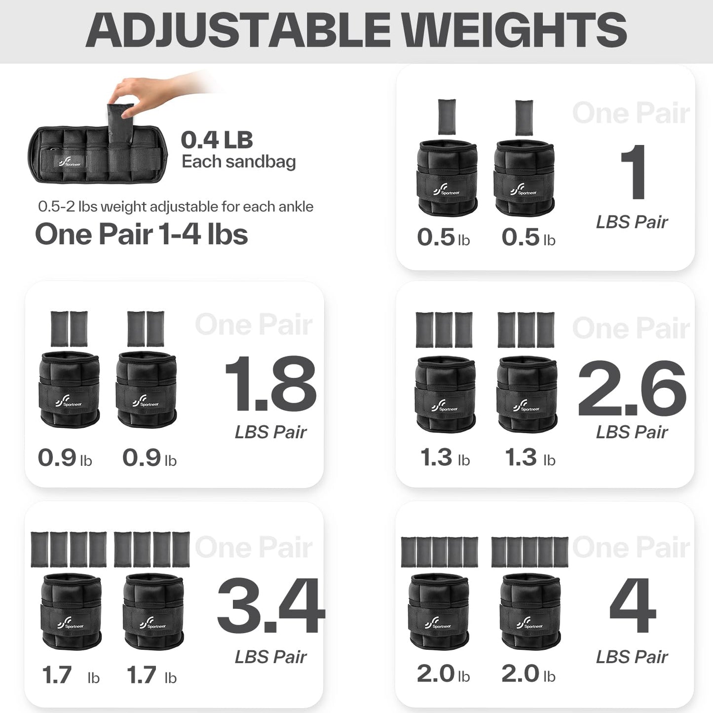 Sportneer Adjustable Ankle Wrist Weights for Men Women Kids, Adjustable Leg & Cuff Weight Straps for Fitness, Walking, Running, Aerobics, Yoga, Gym | 2 lbs for Each Ankle, 1 Pair total weight 4 lbs