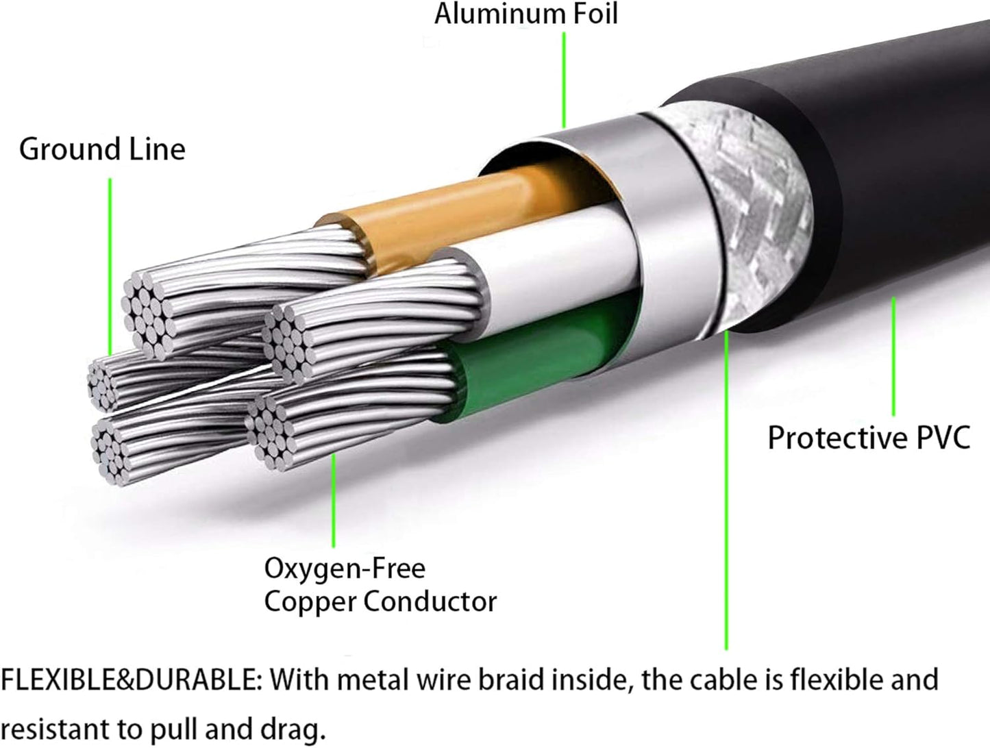 50 2.0 ft USB Printer Cable - Type A Male to B Male, Compatible with HP, Canon, Epson, Lexmark, Dell, Xerox, Samsung
