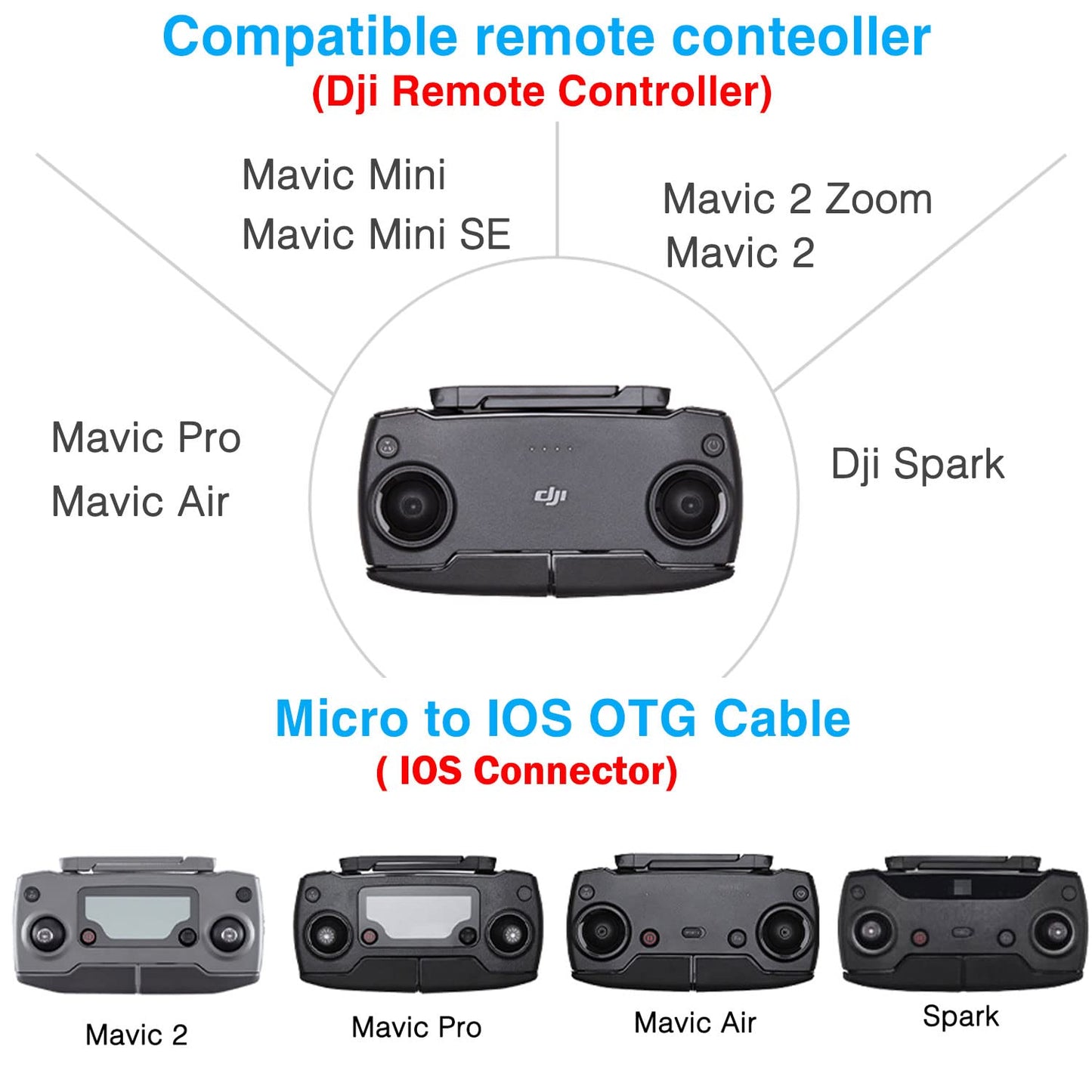 DRSEOO 1FT+ 0.5FT(2 pack) Mini(1st 2 90 USB Micro to iOS DJI Remote Controller Cable for DJI Mavic Gen), Mini SE, Mavic