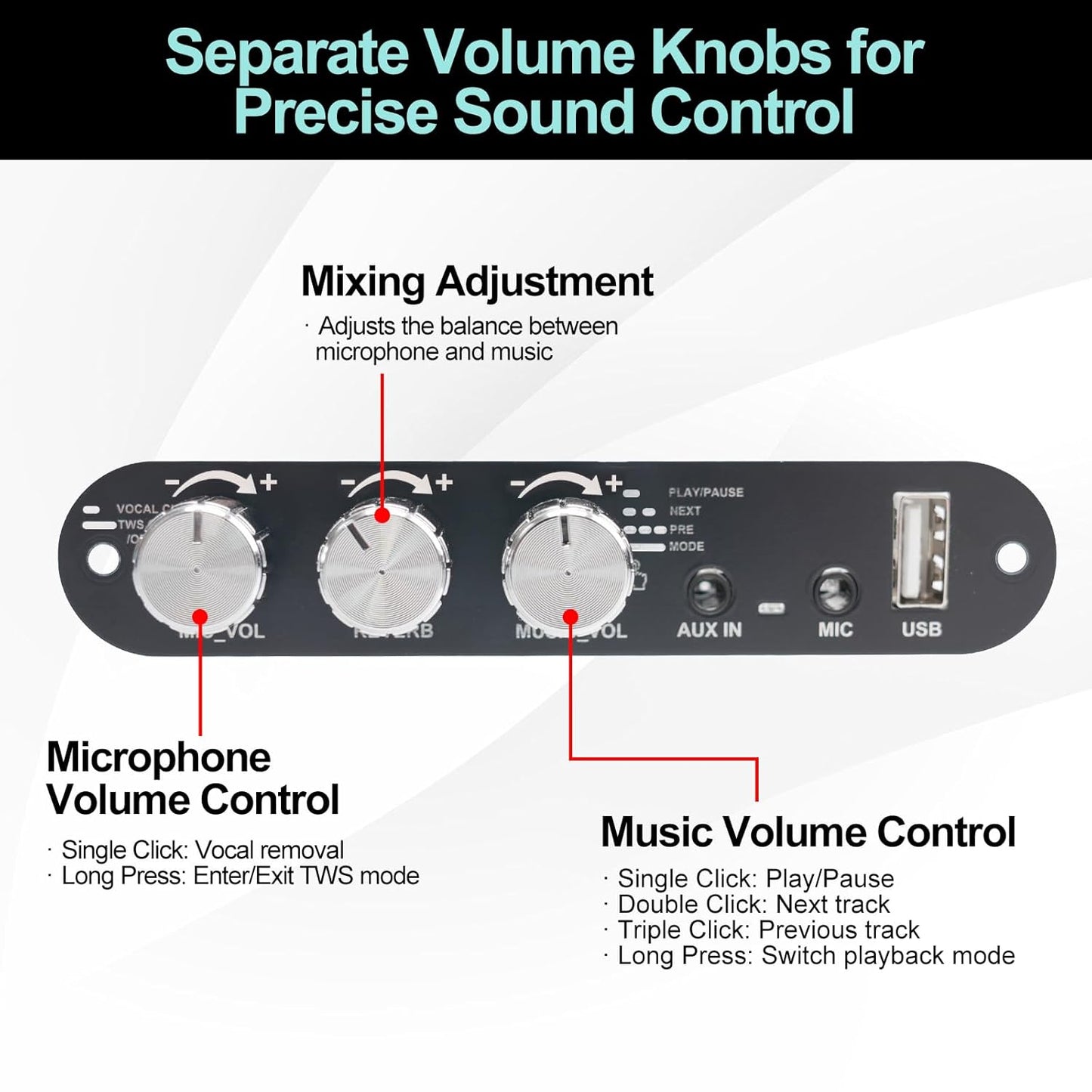 ZK-1001U 100W 9-24V PRO with Mic Input Blue-Tooth Mono Amplifier Board, Echo & EQ, TWS Pairing, USB/AUX, Adjustable Mic