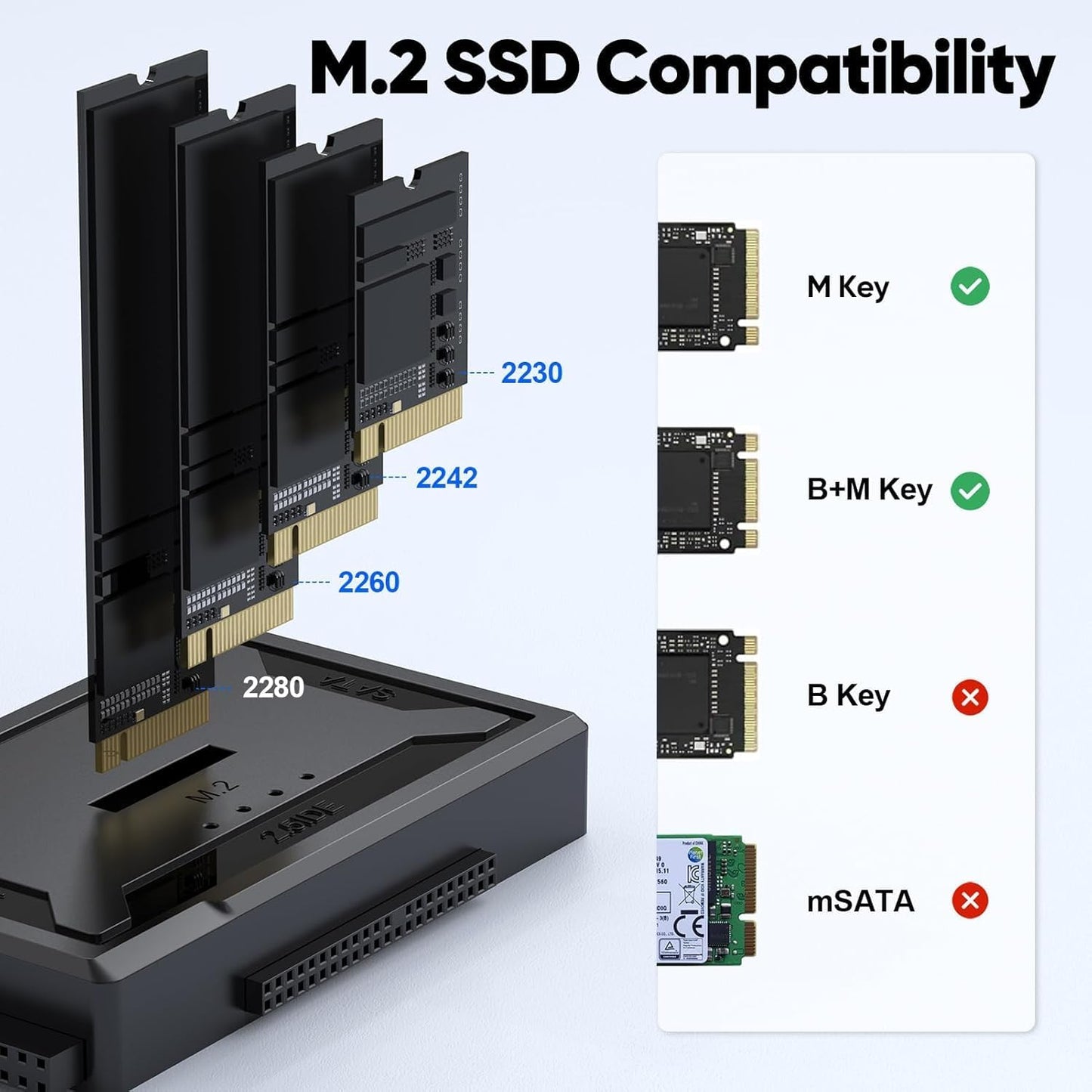 FEMORO 4-in-1, M.2 10Gbps 12V/2A M.2 2.5" 3.5" Hard Drive Reader SATA IDE to USB Docking Station, NVME Dock, Computer