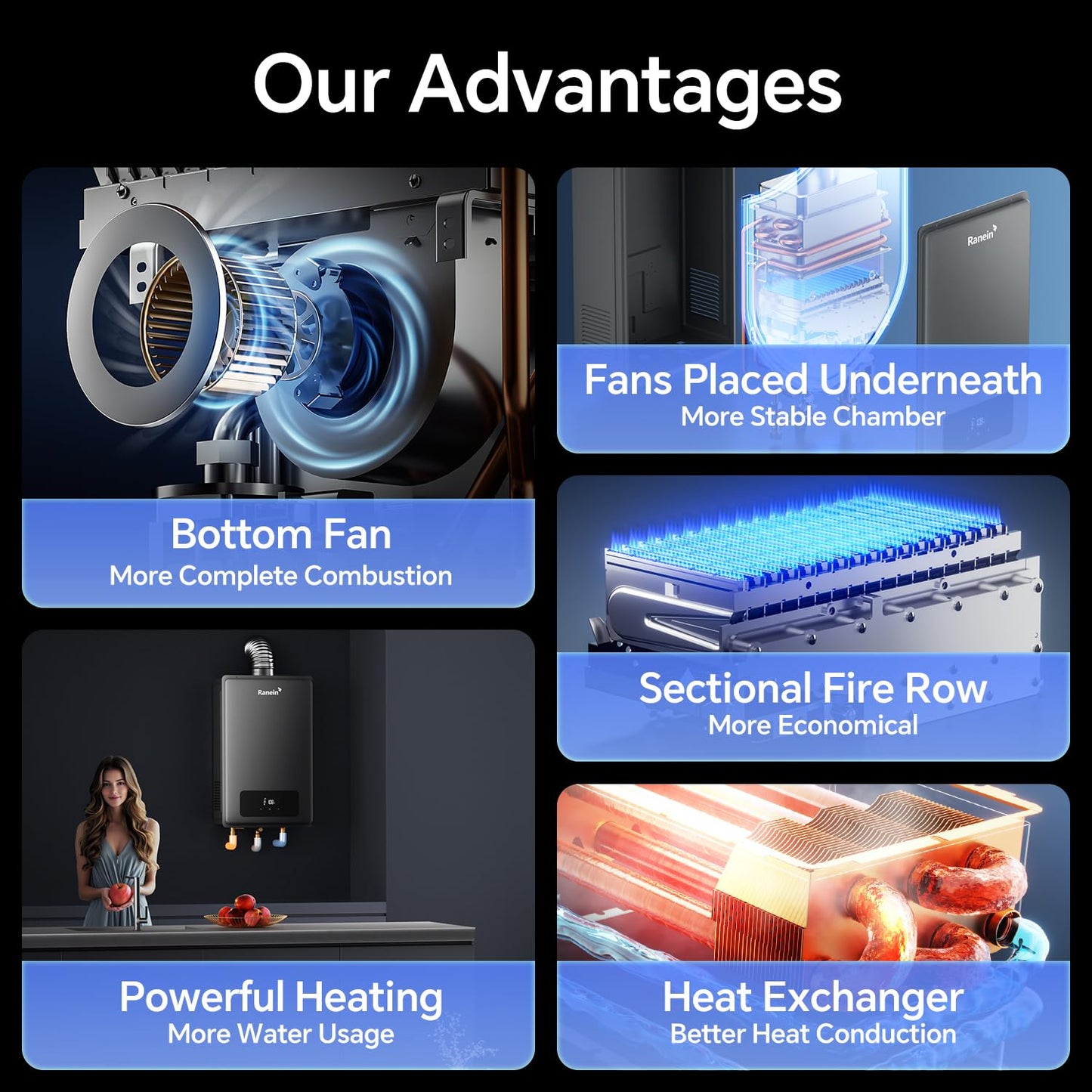 Ranein Natural Gas Tankless Water Heater, Indoor Max 8.5 GPM, 190,000 BTU Instant Hot Water Heater
