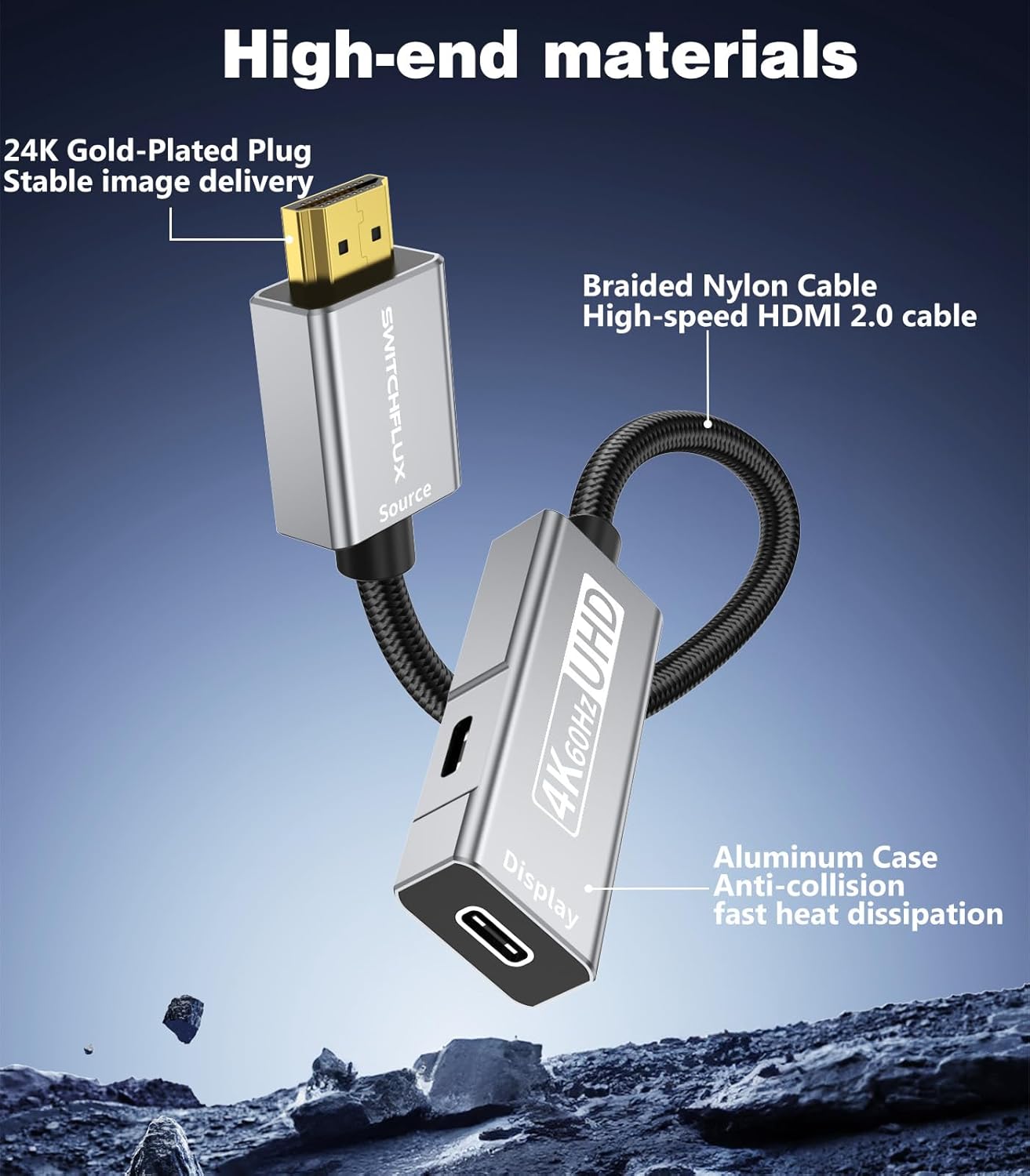 SWITCHFLUX Adapter,4K60Hz 2 2s,PS5,Switch,Xbox,Portable HDMI to USB C Uni-Directional HDMI (Source) to USB C (Display)