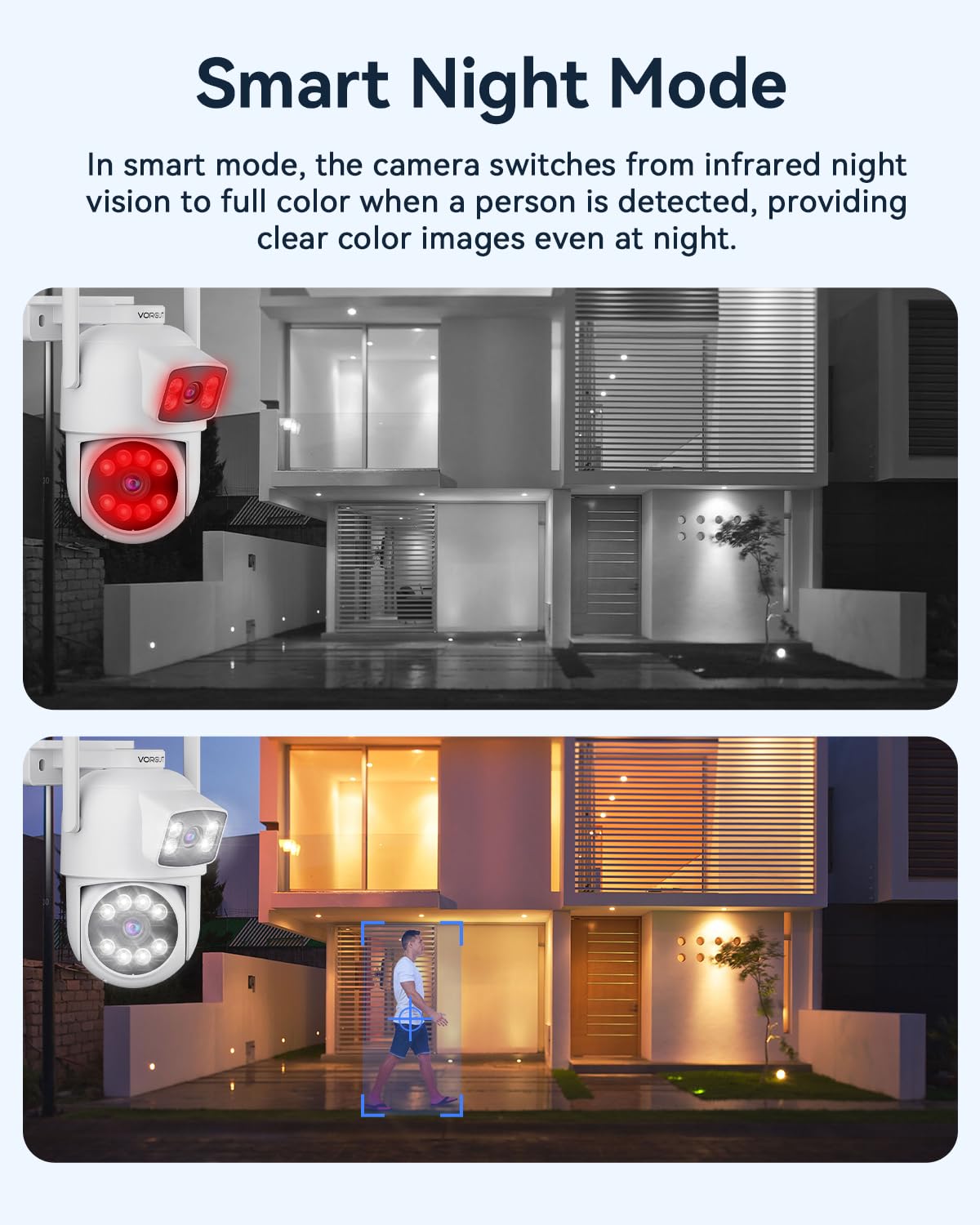 VORGUT Security Camera System Wireless Outdoor with 12" Monitor, 4pcs 2K Dual Lens Cameras for Home & Business Surveillance, 360° PTZ, 2.4G/5G WiFi, Human Detection, Auto Tracking, 16CH NVR, 500G HDD