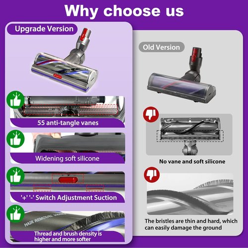 Lemige V11 High Torque Vacuum Cleaner Head Replacement - Compatible with Dyson V10, V15, SV Models