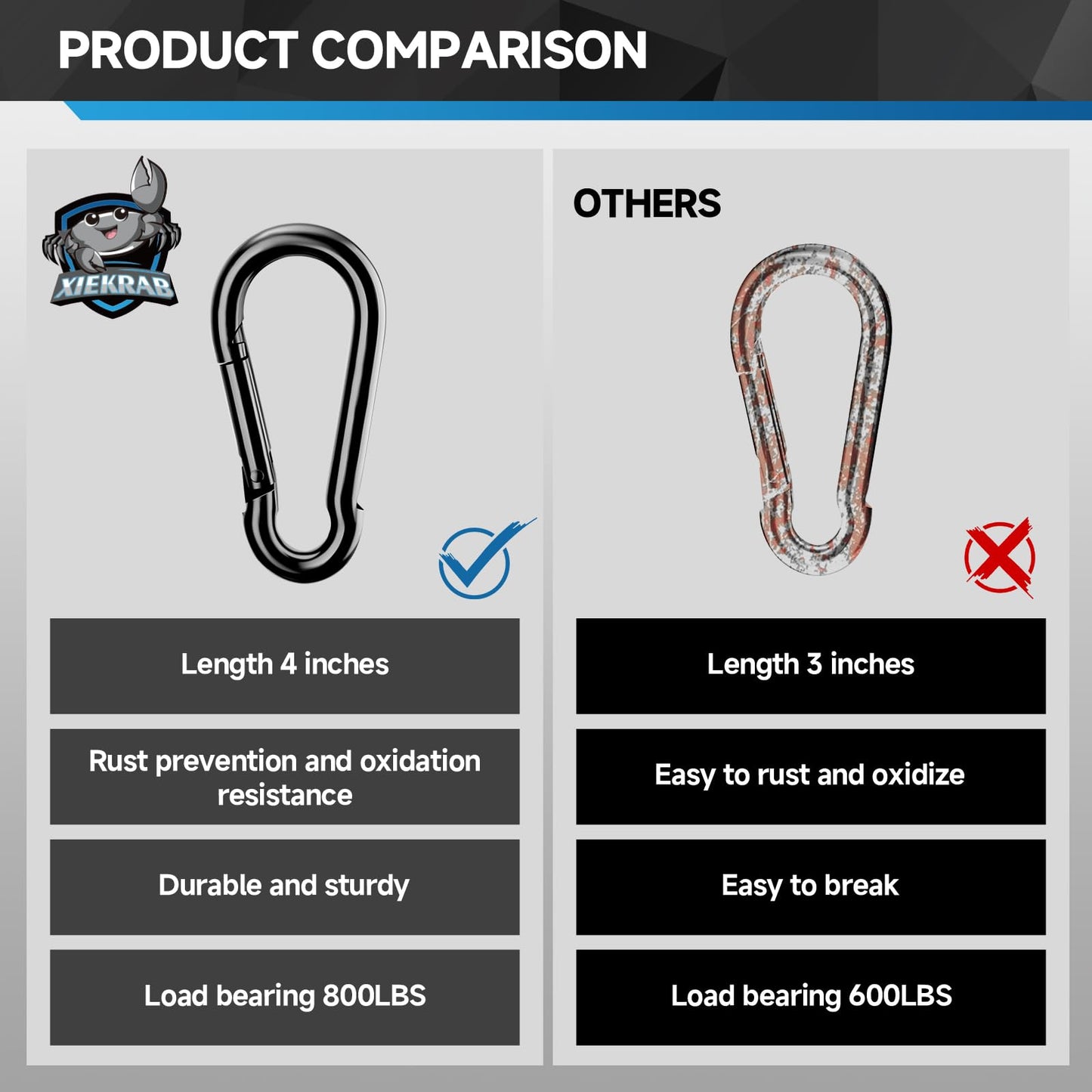 4Pcs Spring Snap Hooks, 4” Carabiner Clip, 800lbs Heavy Duty Rope Connector, Large Carabiners for Indoor & Outdoor, Hammock, Swing, Camping, Fishing, Hiking