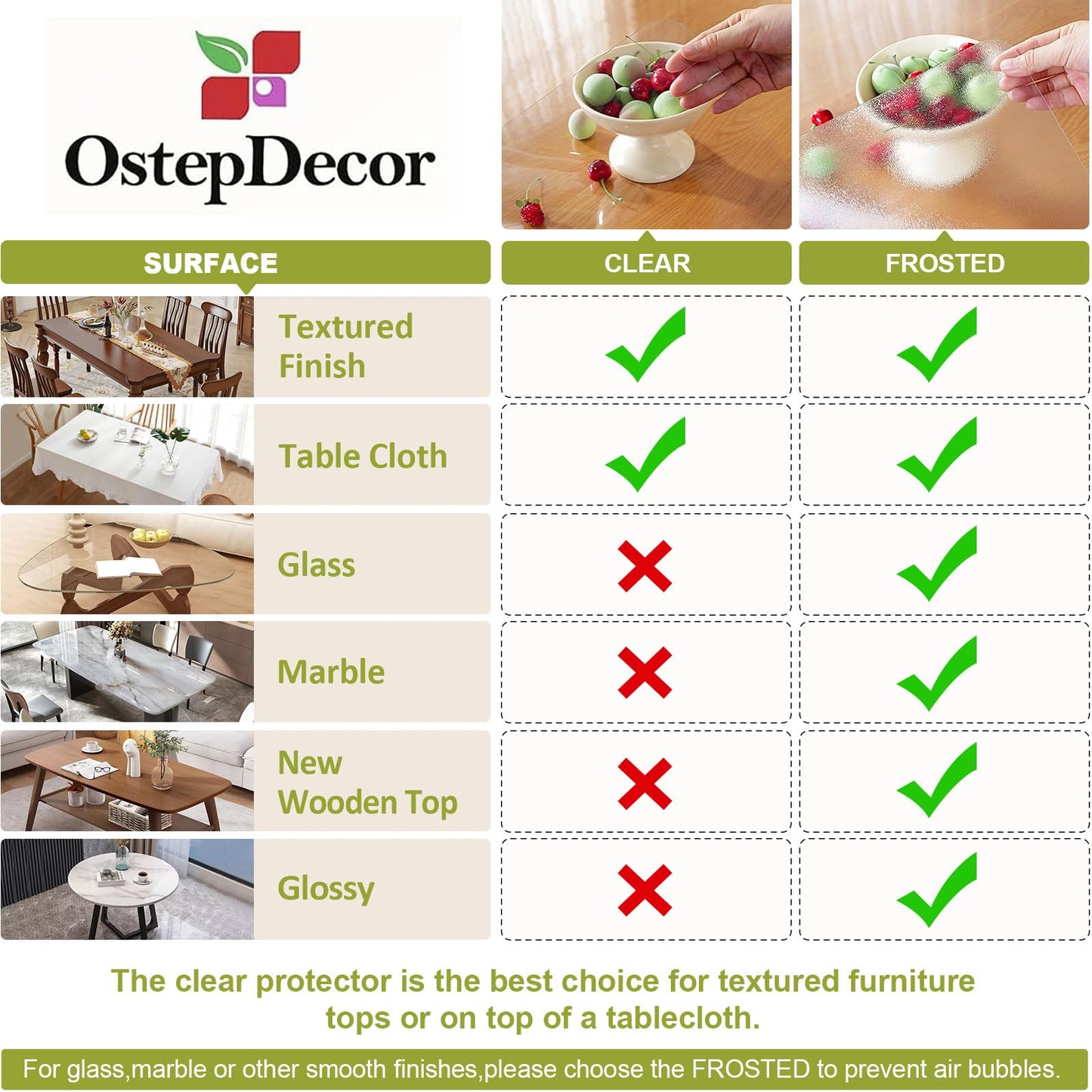 OstepDecor Clear Table Cover Protector 44 x 78 Inch, 1.5mm Thick Plastic Table Cover, Dining Table Protector Pad, Waterproof & Easy Cleaning PVC Desk Mat for Dresser, Coffee & Kitchen Wooden Tabletop