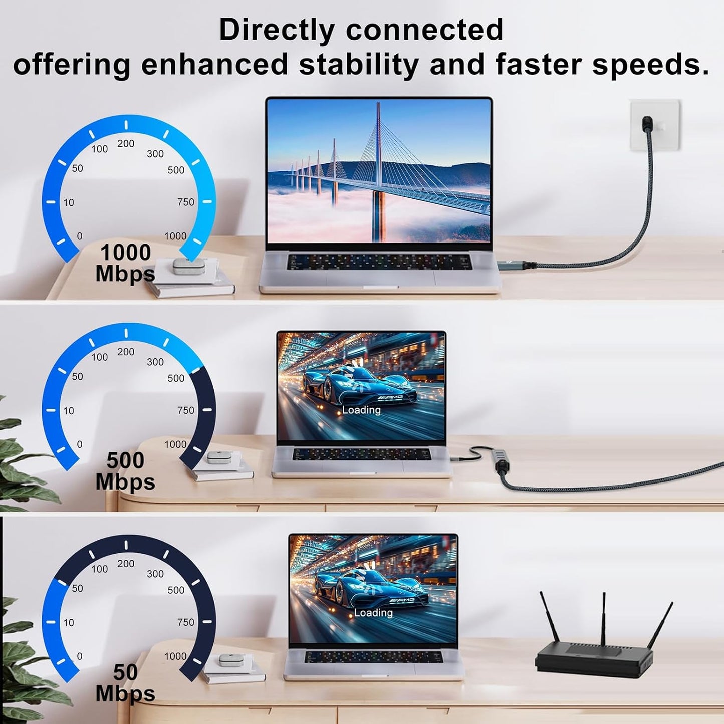 3.3FT, 3.0 RJ45 10/11, USB to Ethernet Cable USB A to Male Cable Directly Connected Gigabit LAN Network, Compatible