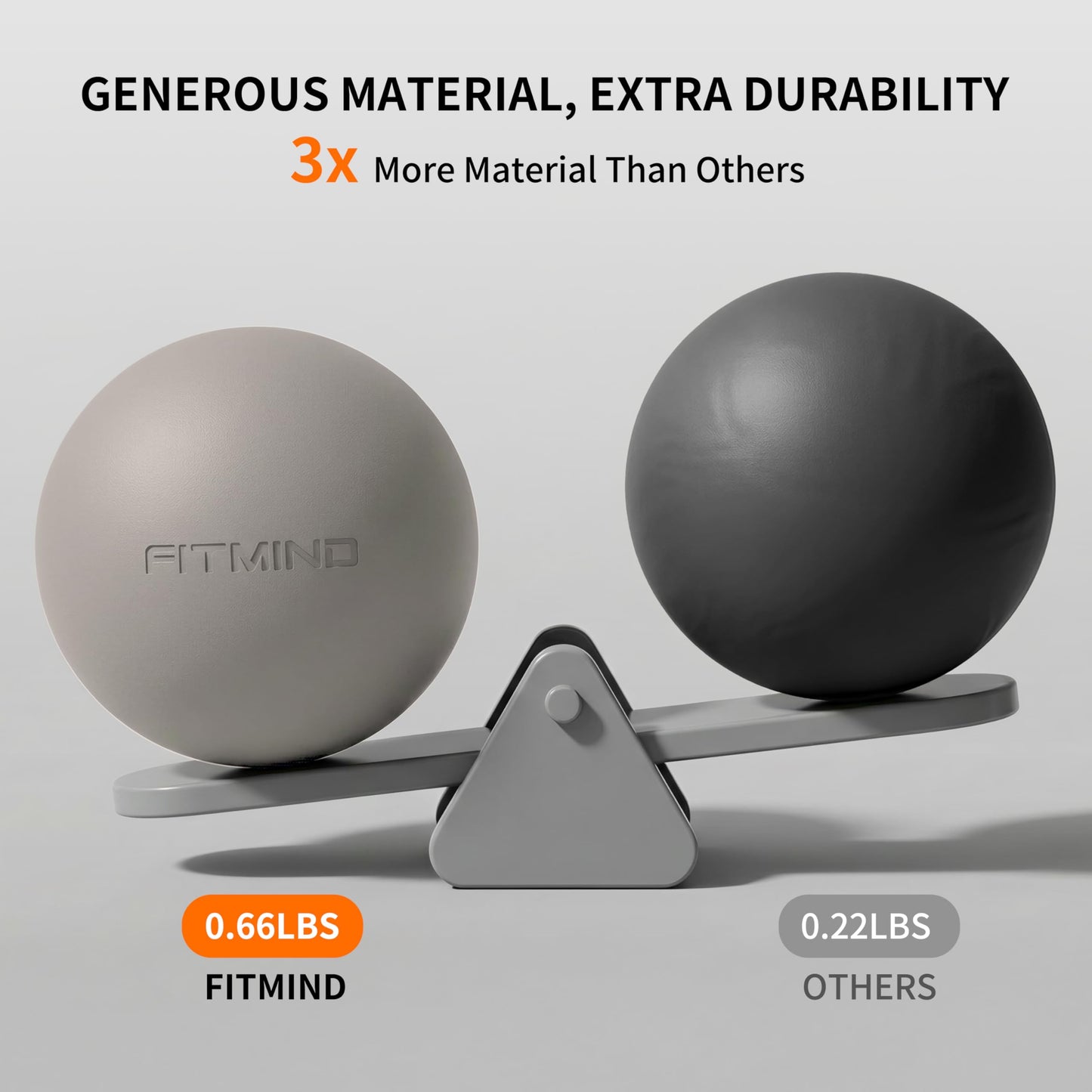 FITMIND Pilates Ball 8 inch, Small Yoga Ball Extra Thick, Mini Pilates Ball with Pump, Non-Slip Surface Small Exercise Ball for Physical Therapy, Stretching, Strength & Core Training