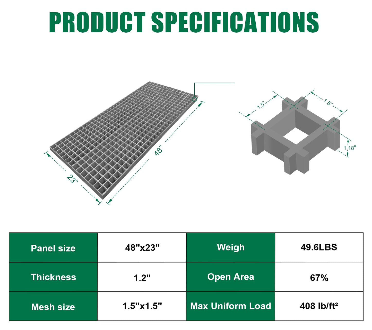 Natotela 2 Pack 48x23x1.2in Fiberglass Molded Grating, 4' x 2' Heavy Duty FRP Industrial Grating Panel Non-Slip Concave Surface 1.5''x1.5'' Openings Fiberglass Bar Grille Plate for Car Wash,Decks,Grey
