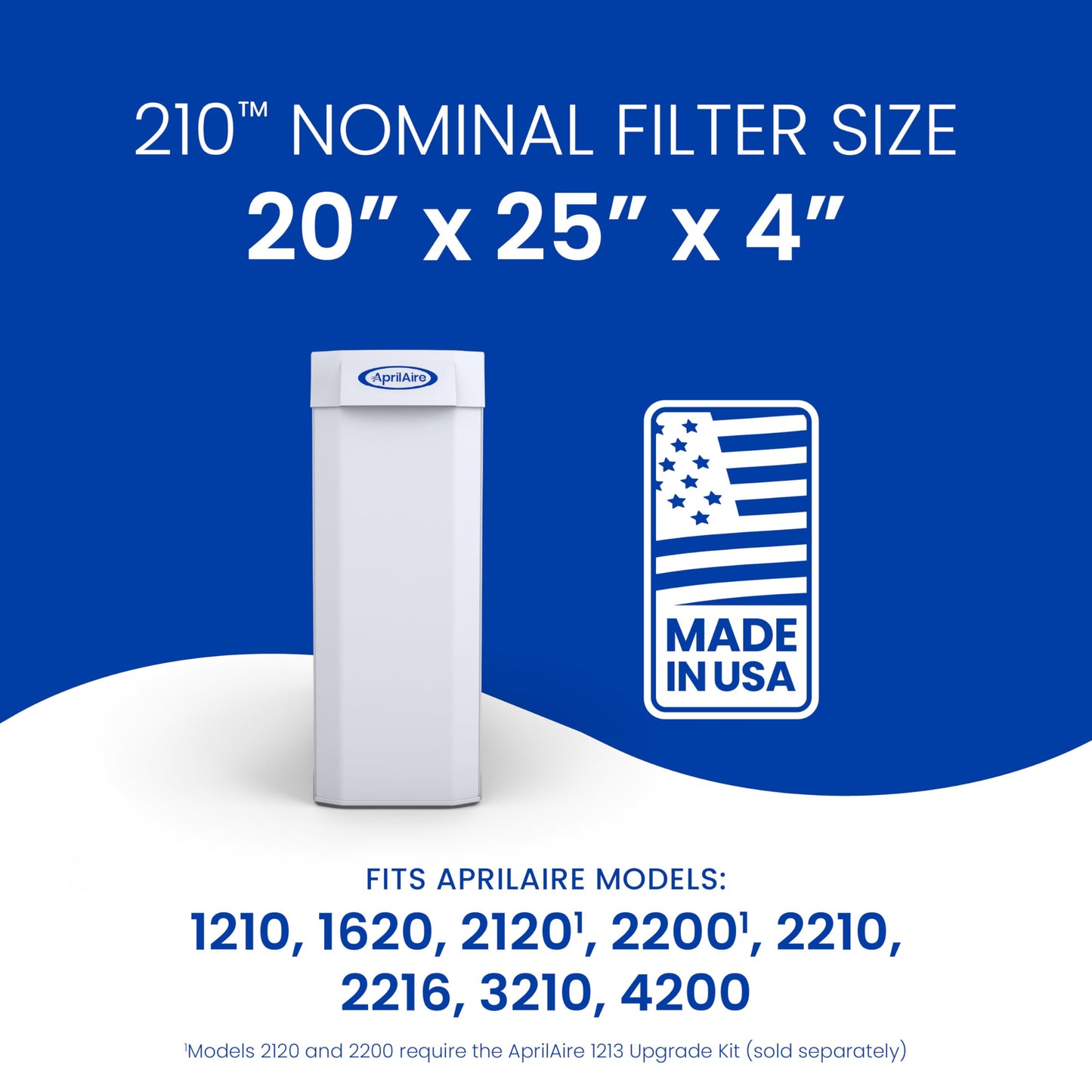 AprilAire 210 Replacement Filter for AprilAire Whole House Air Purifiers - MERV 11, Clean Air & Dust, 20x25x4 Air Filter (Pack of 4)