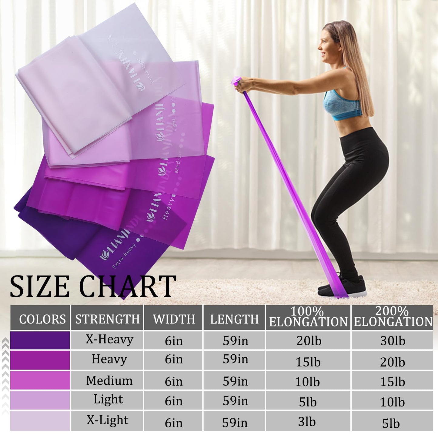 Lianjindun 5 Pcs Professional Resistance Bands. Latex-Free, Pilates Band, Work Out Bands, Stretch Bands for Working Out Women or Men, Exercise Bands Set for Pilates, Physical Therapy, Yoga