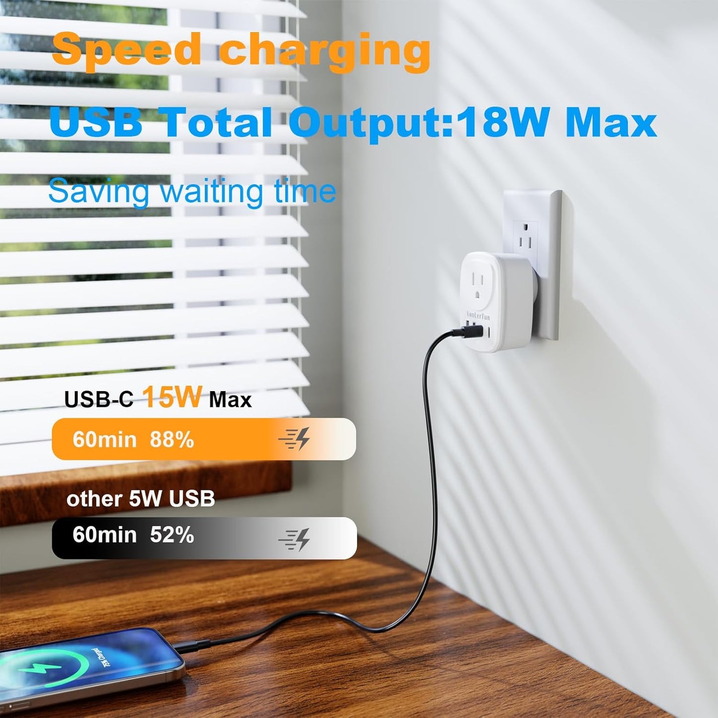 VooLerTun 2 Pack Outlet with USB Ports Cruise Approved Power Strip Wall Outlet Extender Splitter, USB Outlet Plug