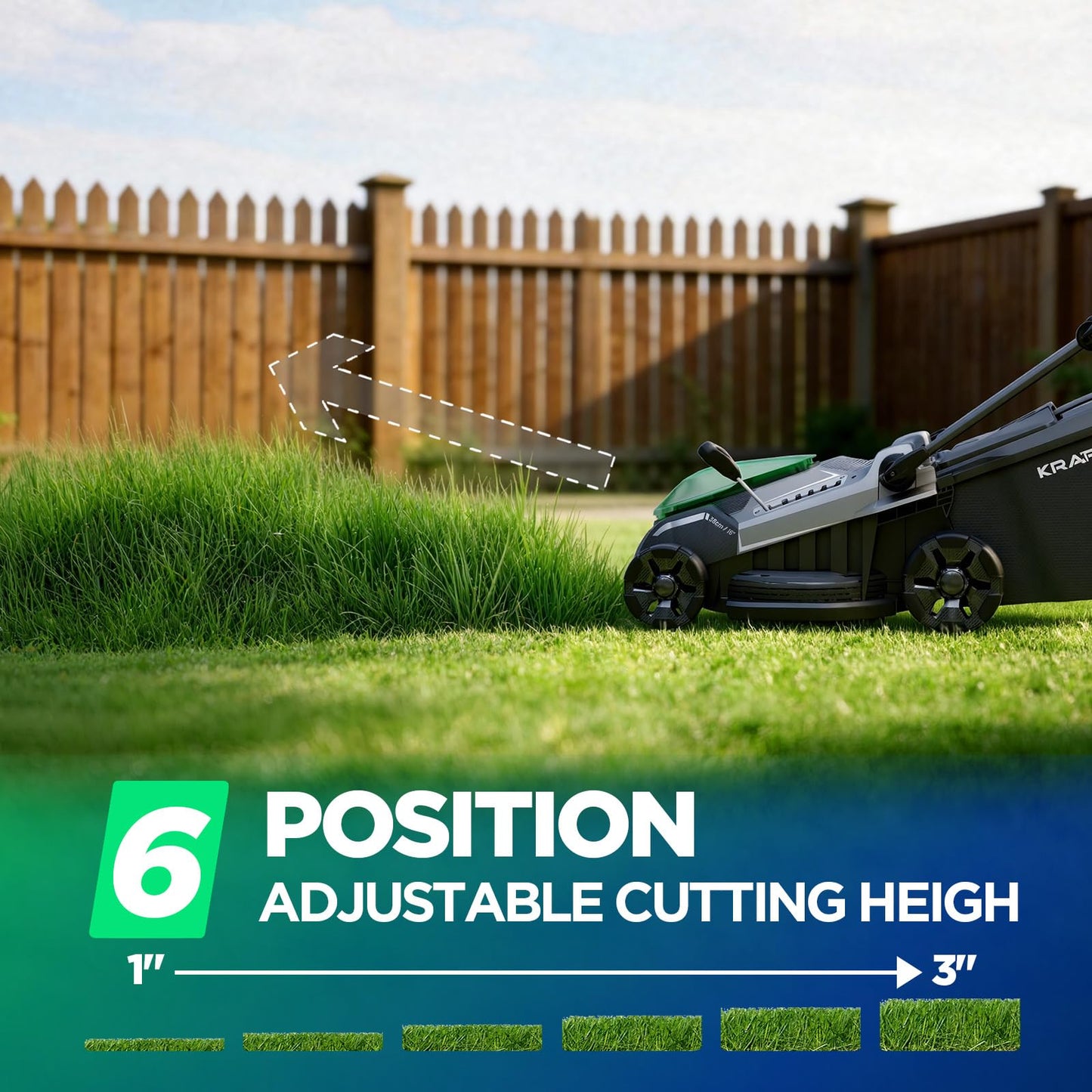 Kraftsense 16" Electric Lawn Mower, 40V Cordless Lawn Mower with 2x5.0Ah Batteries & Charger, Brushless Motor, 2-in-1 Mulching & Bagging, 6-Position Height Adjustment, for Small to Medium Yards