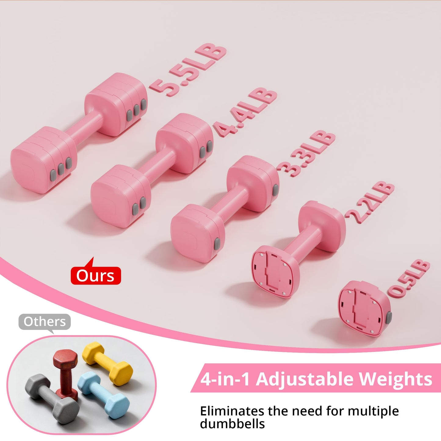 Adjustable Dumbbell Set of 2, 4 in 1 Free Weights with Fast Adjustment, Each 2.2lb/3.3lb/4.4lb/5.5lb Hand Weights Set for Home Gym & Outdoor Exercise Training