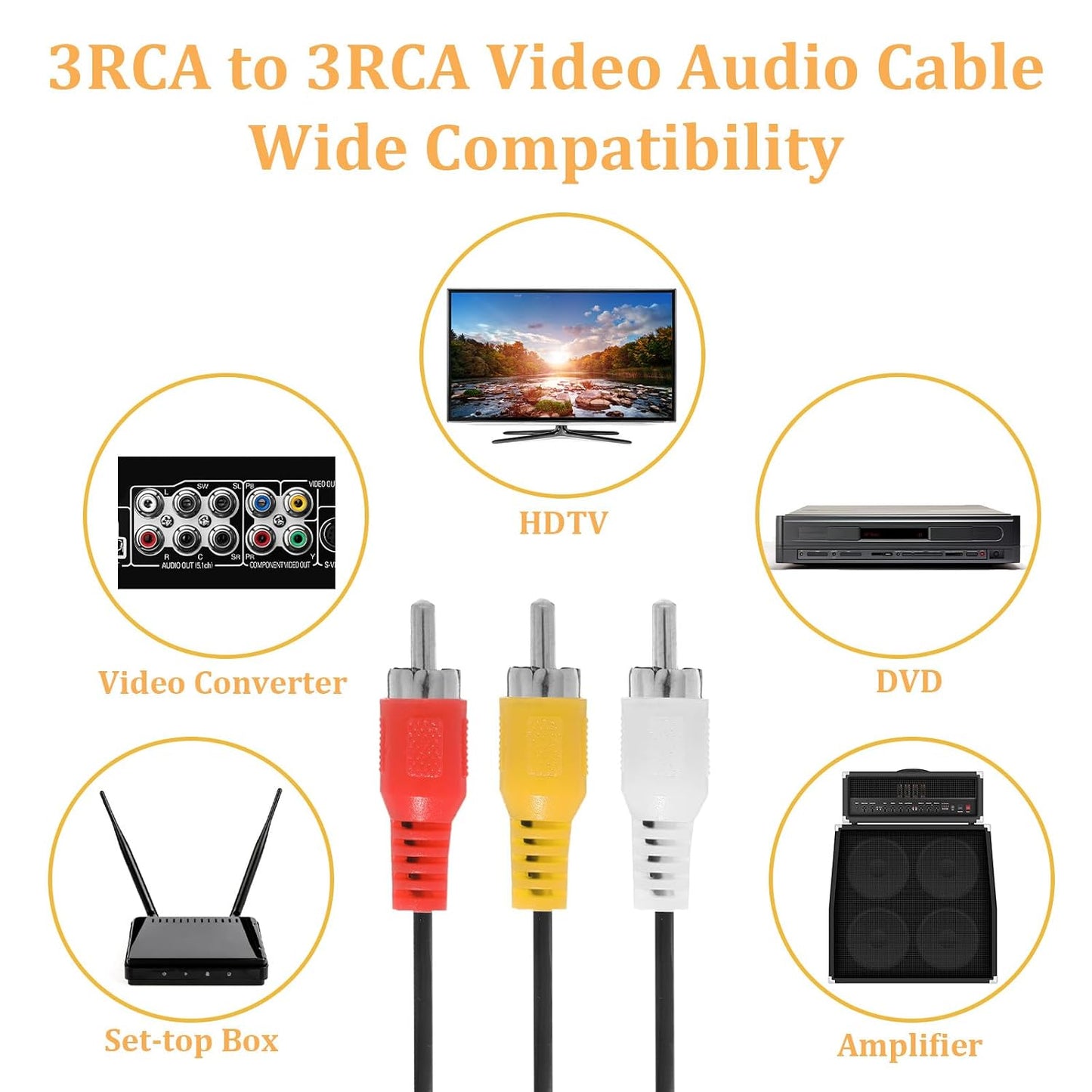 FdcLixuvol 5FT 3 3 RCA Audio Video Composite Cable, AV Cable Red/White/Yellow Male to Male for TV, DVD, VCR, Projector