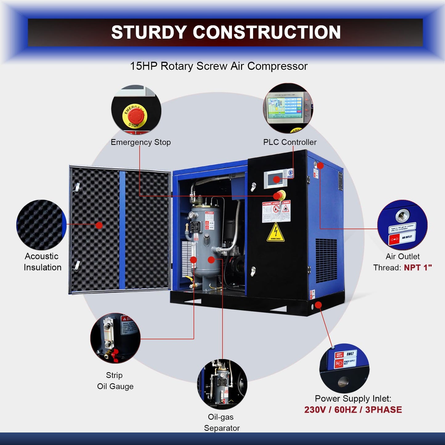 15HP Rotary Screw Air Compressor, 56 CFM, 125PSI, 230V 3PHASE 60HZ, Fixed Speed Compressor, Industrial-Grade, Heavy Duty Air Compressed System