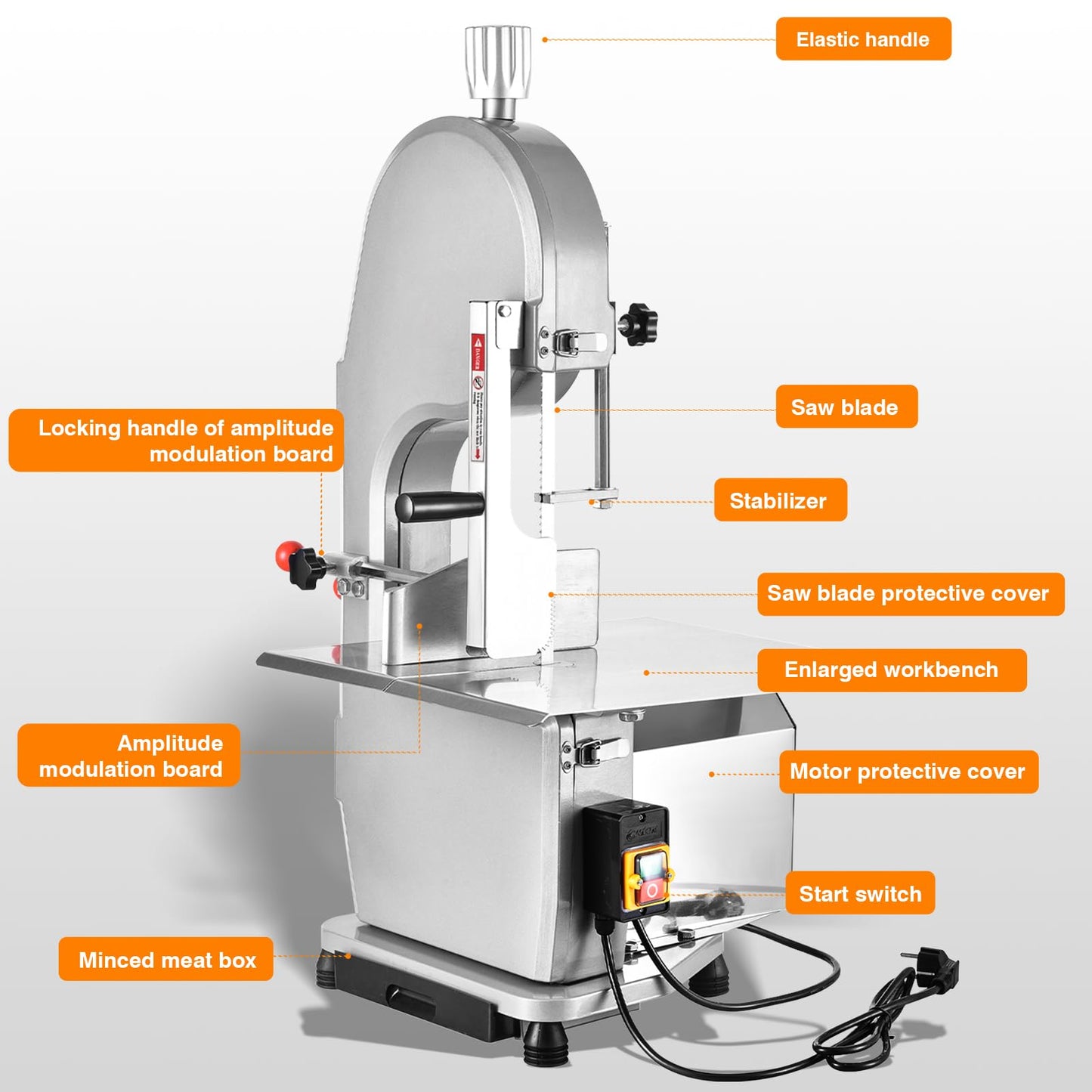 750W Electric Bone Saw Machine Commercial Electric Meat Bandsaw for Butchering, 18.1" x 12.4" Workbench, 0.4-4.3 Inch Cutting Thickness, Table Sawing for Cutting Rib, Frozen Meat with 5 Saw Blades