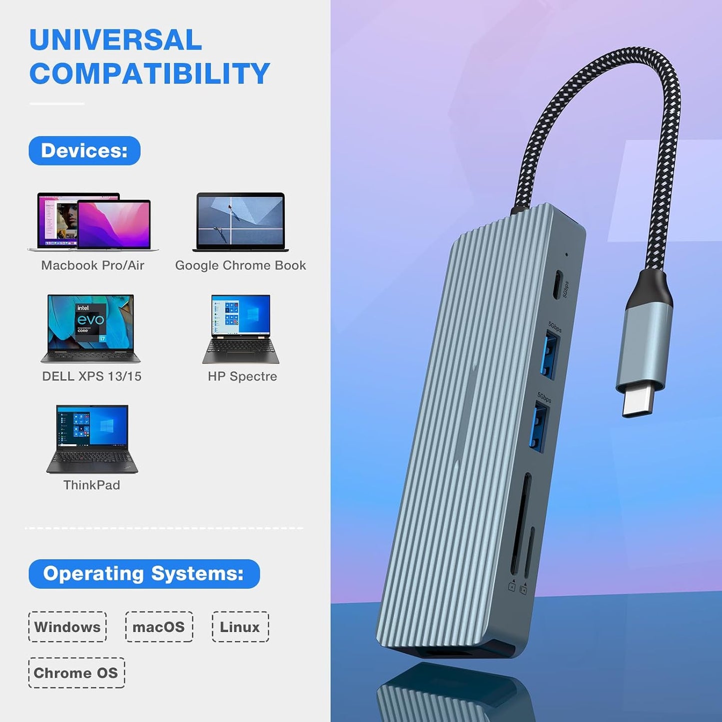 Tymyp 10 1 4K 2 3.0 3.0, 2 2.0, 100W 3.5mm in USB C Docking Station, Adapter with HDMI, x USB Ports, USB-C x USB PD