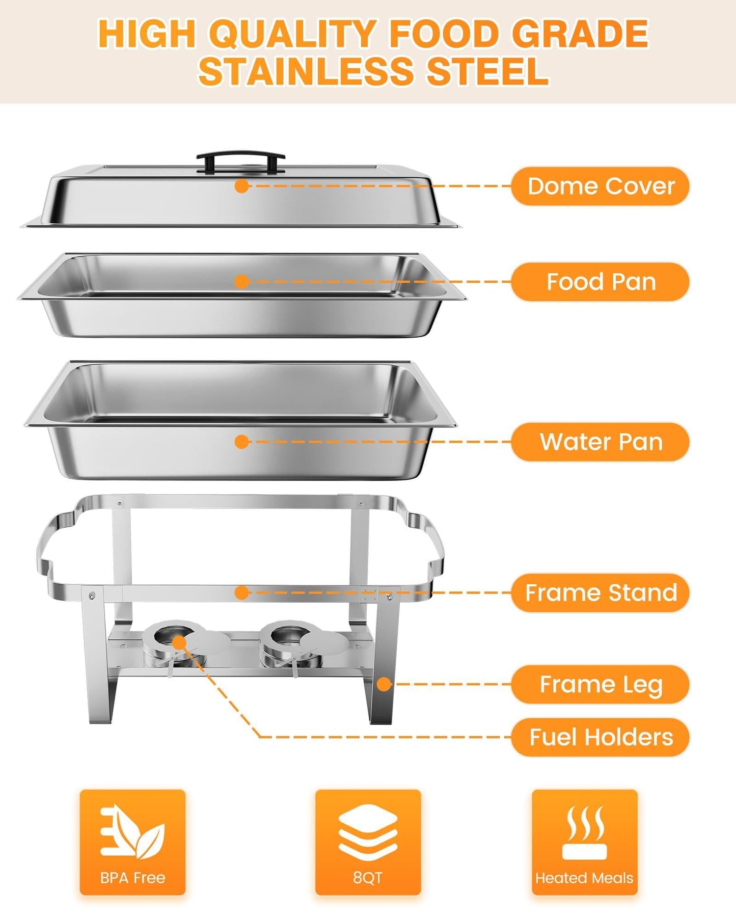 IDEALHOUSE 4-Pack Buffet Chafer Set, Thickened Stainless Steel Food Warmer, 8QT Rectangle Chafing Dishes with Lids & Foldable Frame for Catering & Large Events