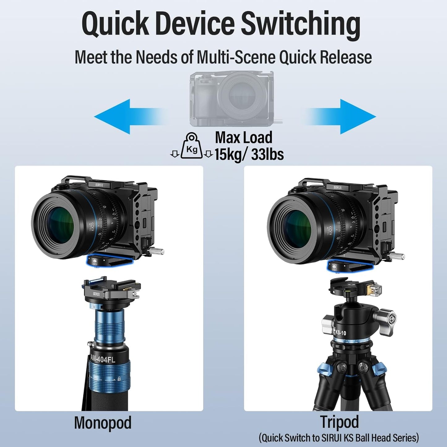 Sirui 55mm 1/4" 3/8" QC-55 Quick Release Plate and Clamp Base Kit, Camera Mount Adapter with and Thread, Quick-Release