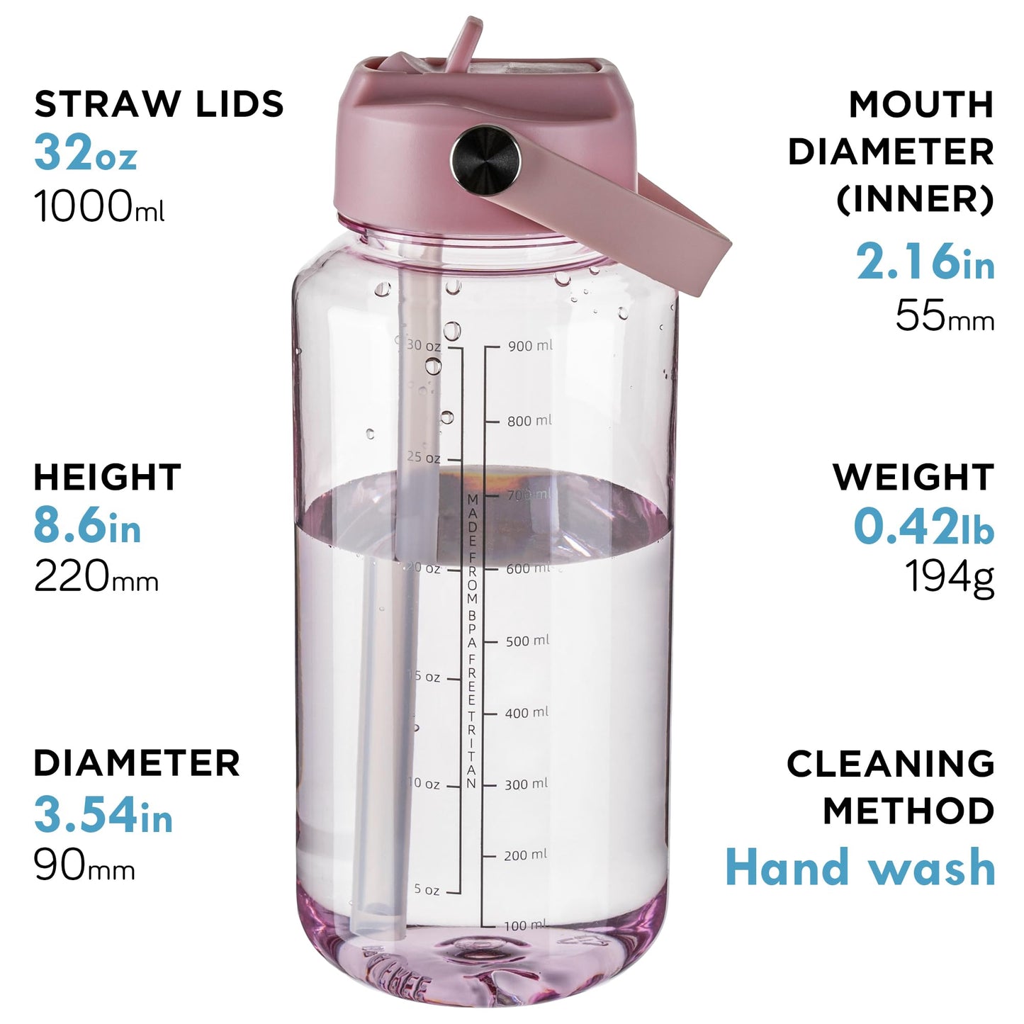 OLDLEY 32 oz Clear Water Bottle with Straw,Tritan BPA-Free, Wide Mouth, Leak Proof - for Gym, Travel, Home, School, Office (Pink)