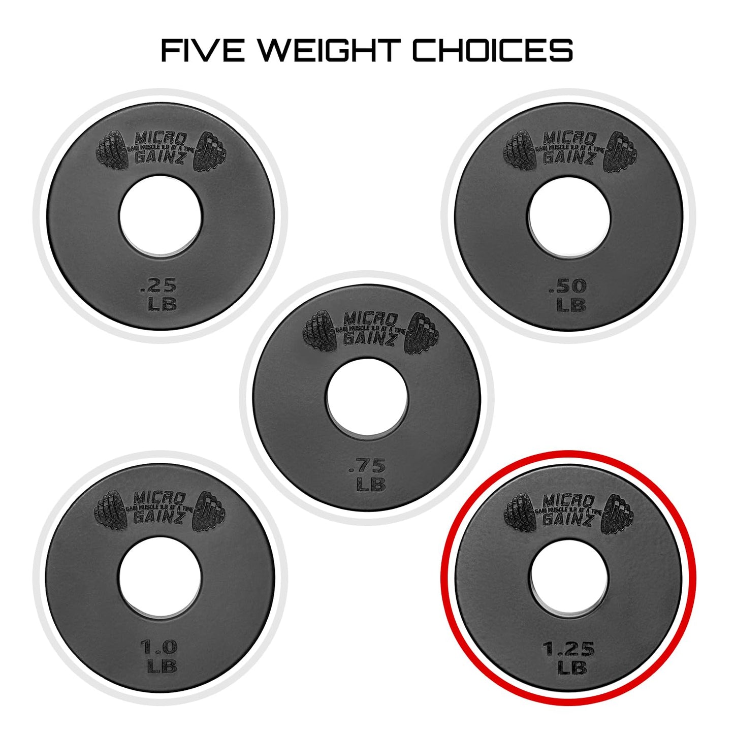 Micro Gainz Standard 1-Inch Center Hole Weight Plates, Set of 2 Black Fractional Plates Choose Set (.25LB-1.25LB), Designed for Standard 1-inch Barbells & Dumbbells, Made In USA (1.25 lb)