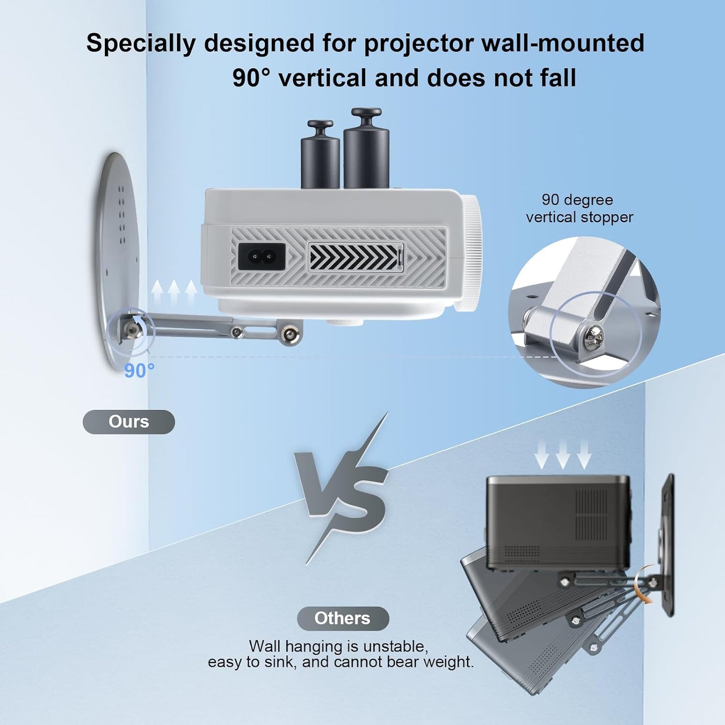 ZDSSY Setup, (1/4-Inch Mini Projector Stand Table, Desk, Wall and Ceiling Mount, Ultra-Stable with Easy Compact