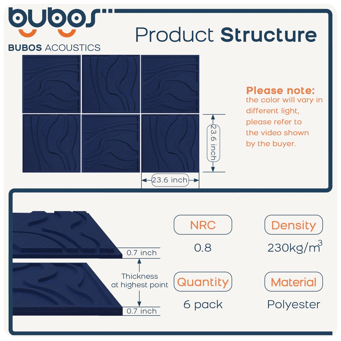 BUBOS Art Acoustic Wall Panels 6 Pack - 23.6"x23.6" Self-Adhesive Sound Proof Panels, Decorative Sound Absorbing Panels for OFffice, Home Theater & Studio Recording Equipment, Navy Blue