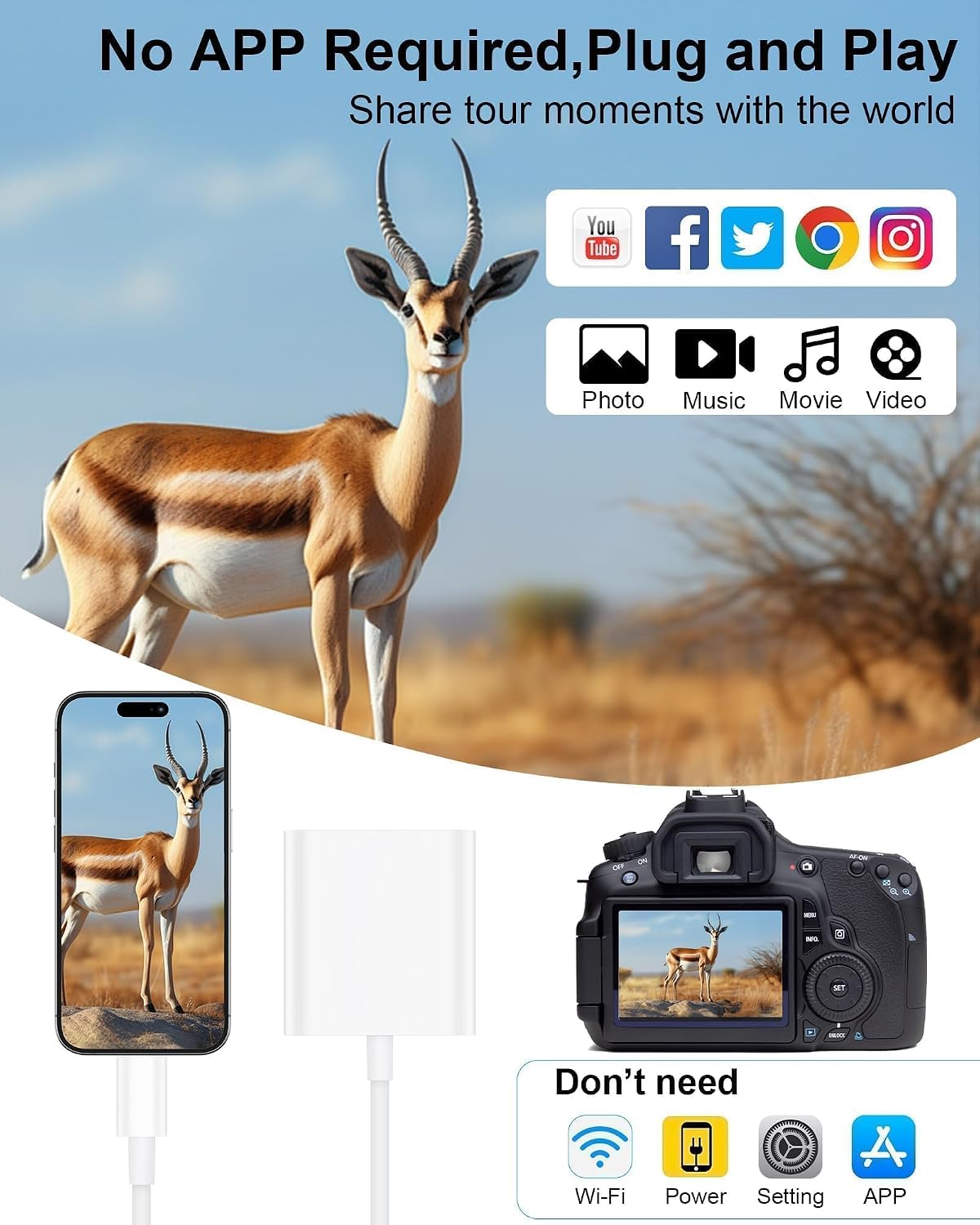 AILKIN 17/17e/17Pro/16e/16Pro, 3.0 S26, SD Card Reader Type C for iPhone MacBook, iPad Pro, USB C Micro SD Card Reader
