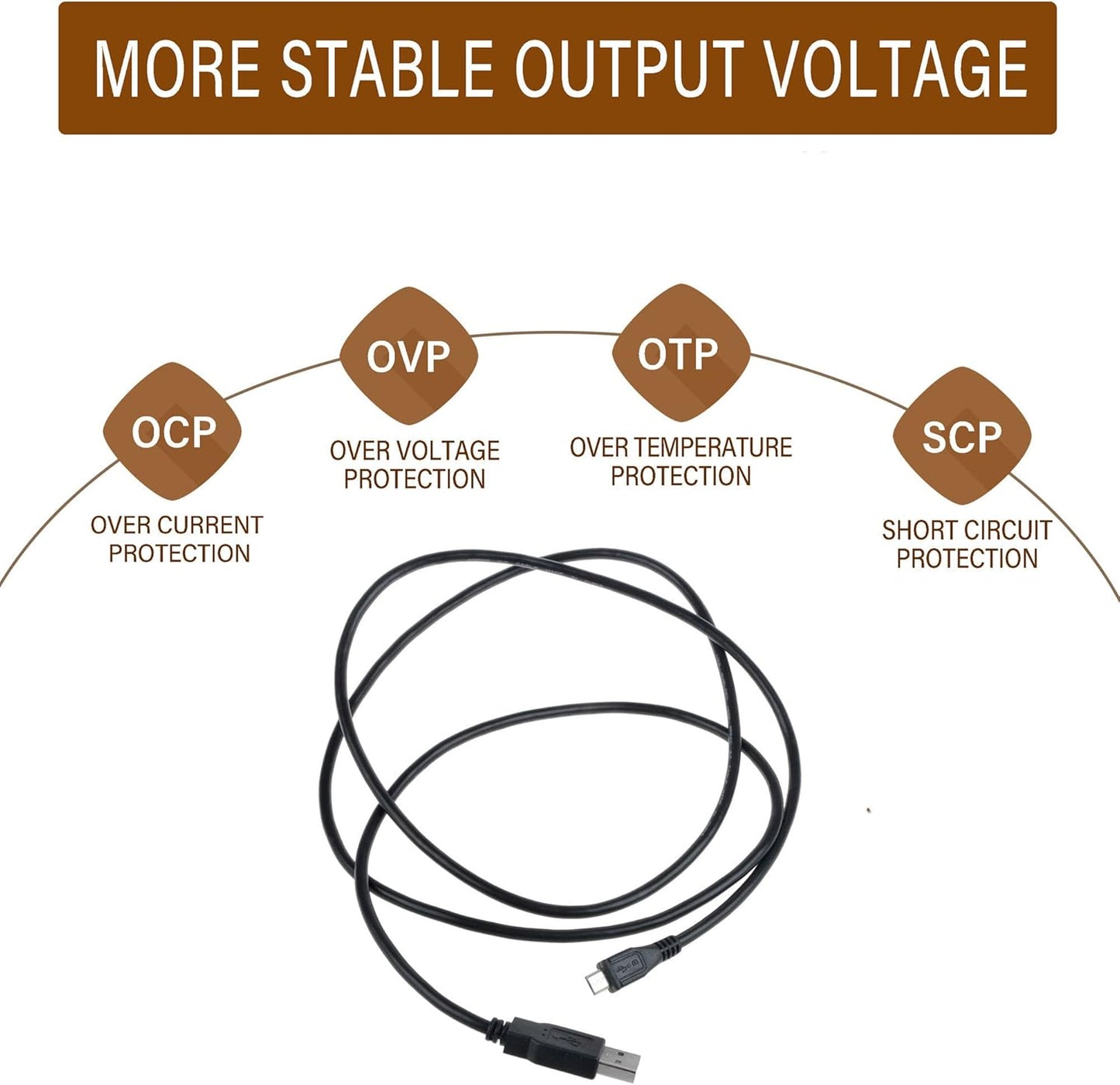 5ft Digipartspower Micro USB Charging Power Cable Cord for iCarsoft CR Plus Diagnostic Tool Scanner