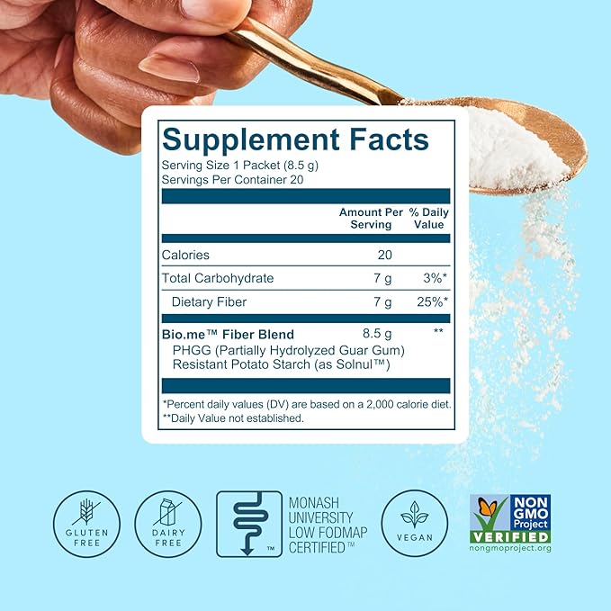 Daily Prebiotic Fiber Powder Unflavored - 20 Travel Packs, 7g Per Serving - Soluble & Insoluble Fiber Supplement for Women & Men - Digestive Health & Gut Health - GLP-1 Friendly, Sugar Free