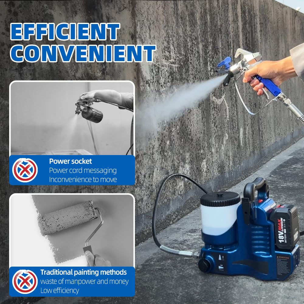 Cordless Paint Spraying Gun, Quickly Shot Spraying Compatible with Makita 18V Battery, Spraying Paint Gun with 70inch Adjustable Hose for 360° Full & High Reaching Paint (Batteries Included, Blue)