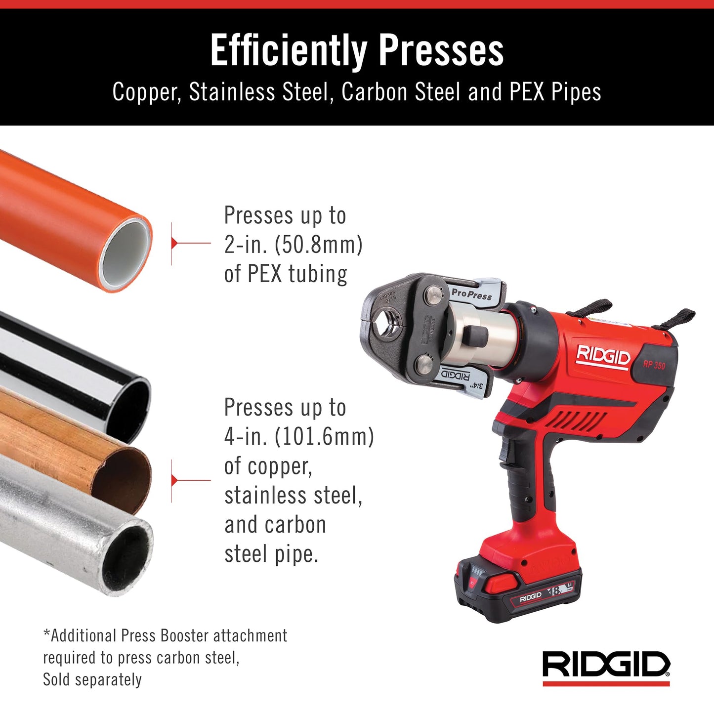 RIDGID 67053 RP 350 ProPress 8-Piece Pressing Tool Kit with 18-Volt Battery, Charger, 4 ProPress Press Tool Jaws (1/2" to 2"), and Case