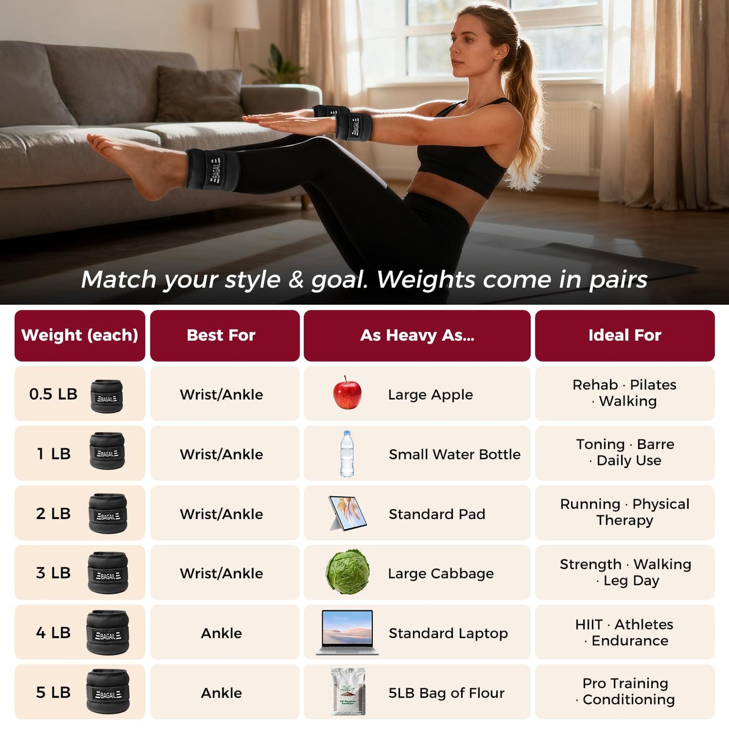 BAGAIL Ankle Wrist Weights for Women & Men, One Pair of 1/2/4/6/8/10 LBS Wearable Leg Arm Weights with Sleek Design & Secure Fit for Walking, Running, Pilates, Home Fitness & Physical Therapy - 2lb, Black
