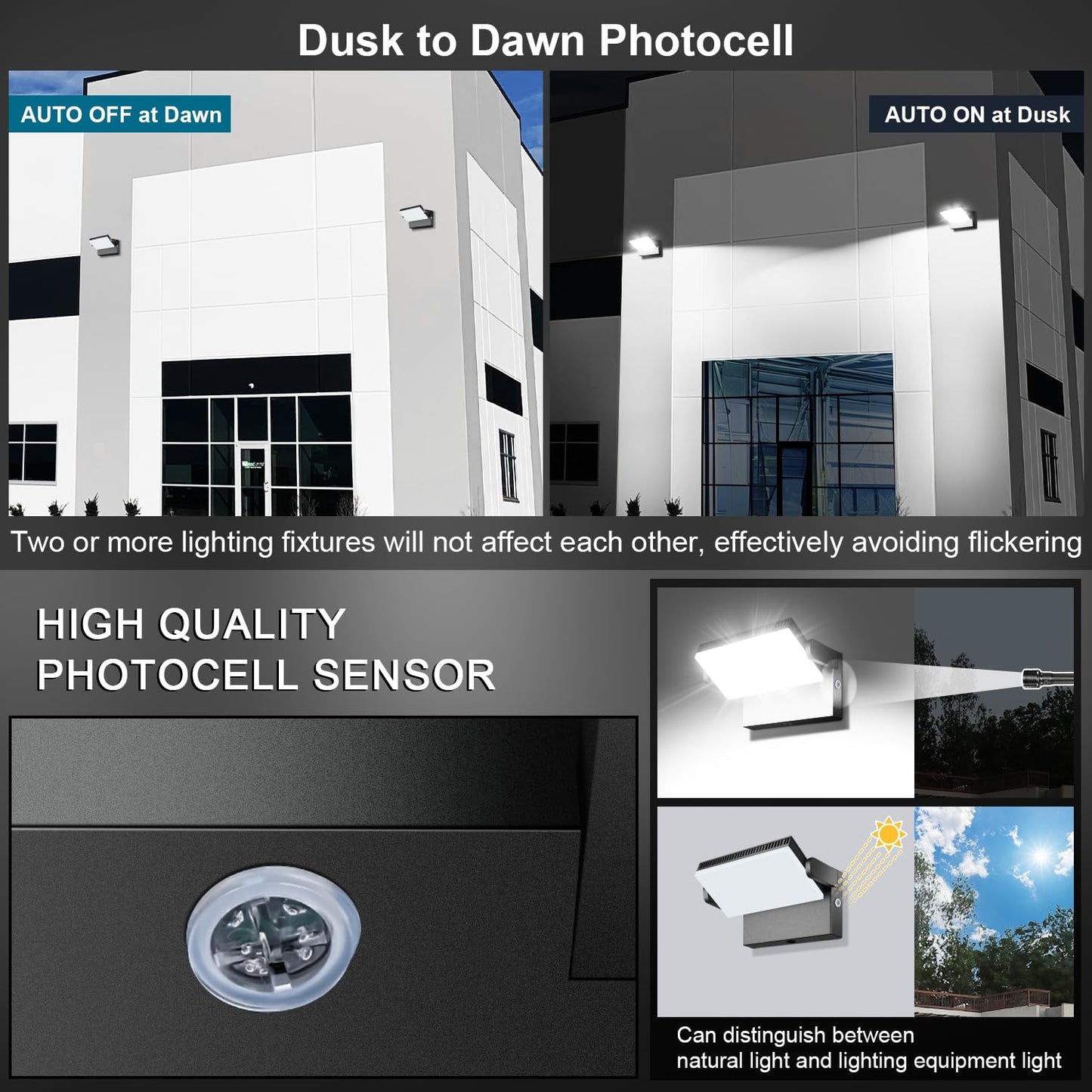 BIRITALO 120W Modern LED Security Flood Light, Dusk to Dawn 360° Rotatable
