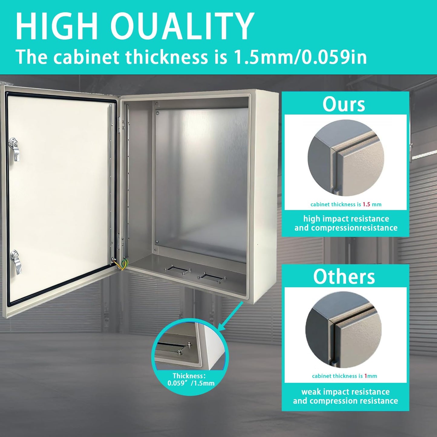 YongChen Steel Electrical Enclosure, 24x24x12 inch IP66 Waterproof & Dustproof Metal Box, 1.5mm Carbon Steel Junction Box for Indoor Outdoor Wall Mounted