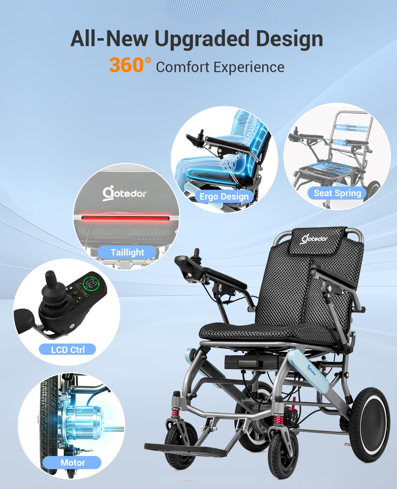 [2026 Upgraded] Aotedor Lightweight Electric Wheelchair for Adults,Only 39 lbs Foldable Power Wheelchair,Up to 30 Miles Range,Dual Batteries,Ergonomic Comfort,Suspension Support,Airline Approved
