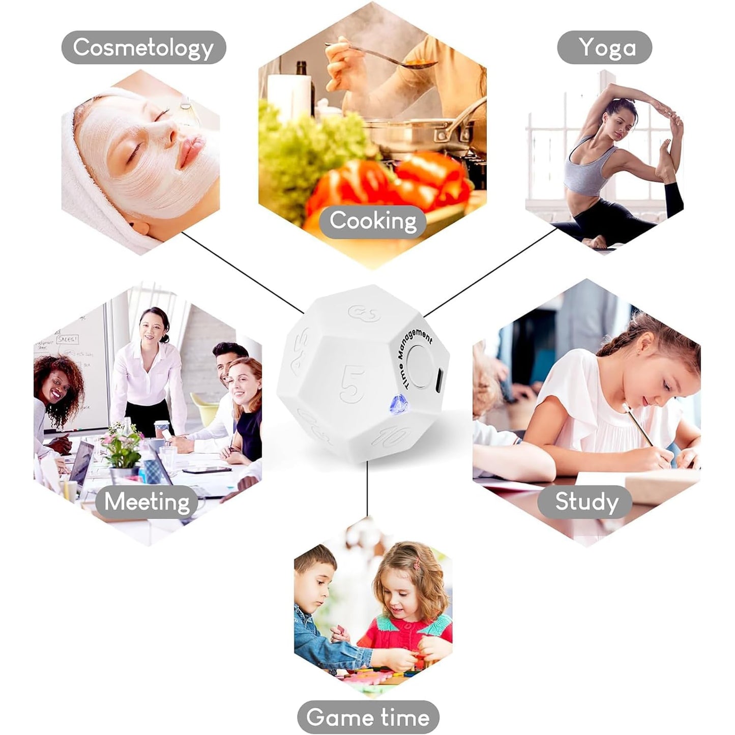 BEBESIRI Mini 12 Sided Cube Timer, 11 Preset Times Pomodoro Timer for Enhanced Productivity. Ideal for ADHD Management, Workout, Study & Kitchen Cooking. Easy to Use（White）